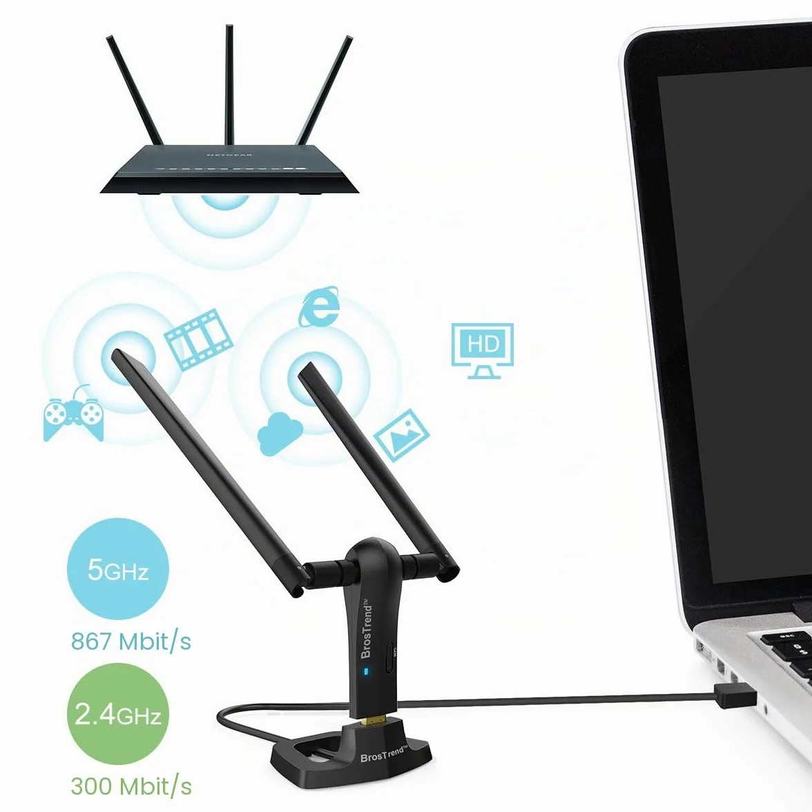 BrosTrend Clé WiFi AC1200 Adaptateur USB Dongle Réseau Longue Portée Bi-Bande 5GHz 867Mbps 2.4GHz 300Mbps 2 Antennes