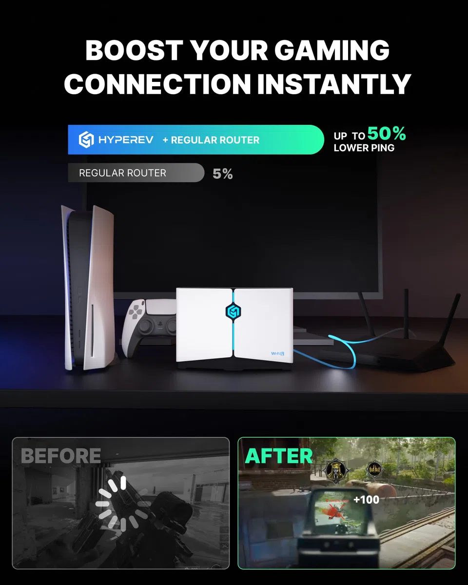 HYPEREV Routeur de jeu WiFi Booster – Abonnement gratuit GearUP Booster de 90 jours, amplificateur de jeu pour PC et consoles AX3000, WiFi 6 double bande, 2402 Mbit/s 5 GHz et 2,4 GHz (Plan de base