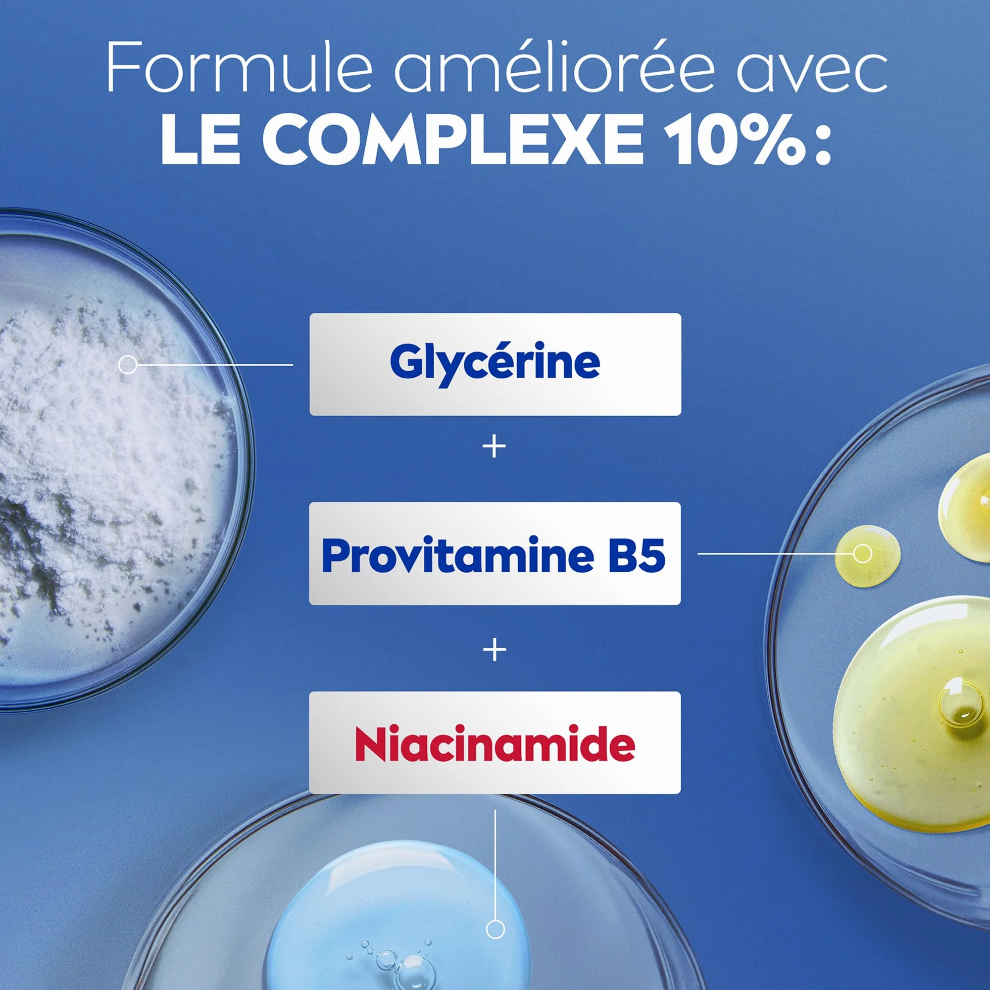 NIVEA REPAIR & CARE Lait Réparateur Corps Peaux Très Sèches 250 ml Hydratant Glycérine Provitamine B5 Niacinamide