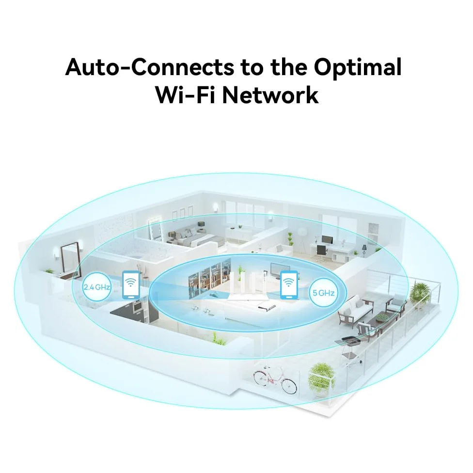 Routeur Huawei WI FI 6 AX3000 AX3