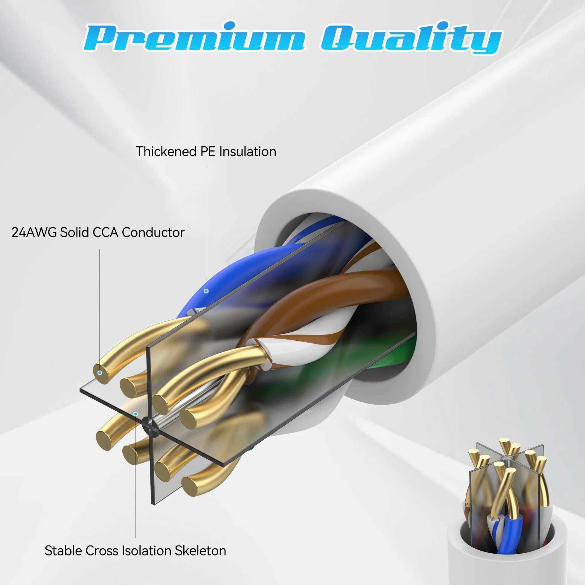 Câble Ethernet Cat6 de 60 m, câble de raccordement Cat6, câble réseau UTP, intérieur et extérieur, PoE, 24 AWG CCA, compatible avec PC, ordinateur portable, routeur, commutateur, serveur, avec 25