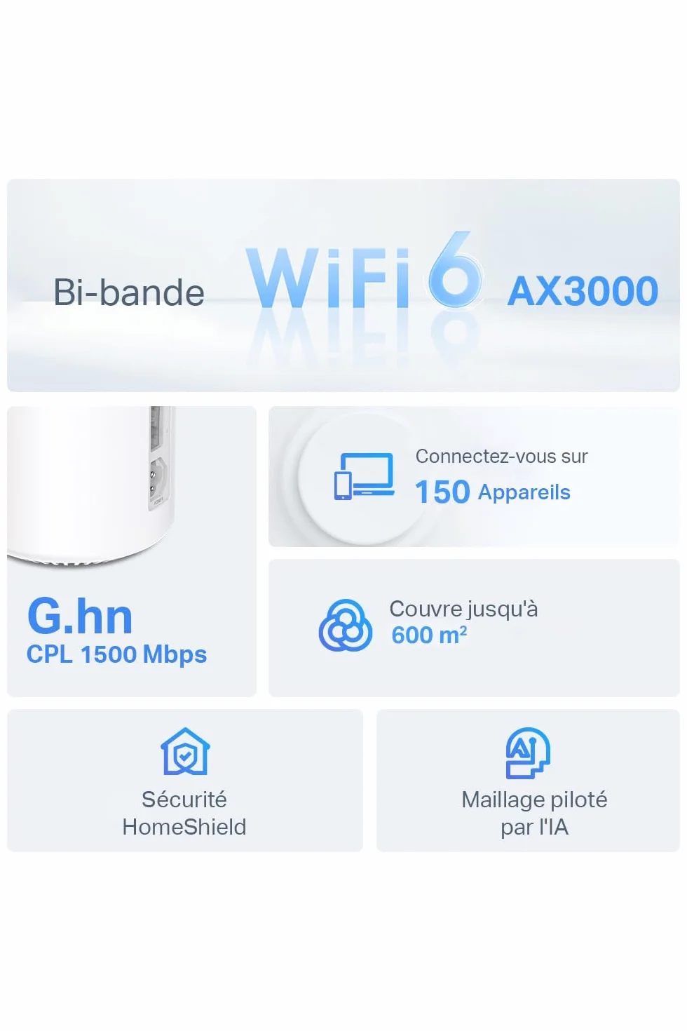 TP-Link Deco PX50 (3-Pack) Routeur WiFi 6 Mesh AX3000 CPL G.hn 1500, 9 Ports Gigabit, WPA3