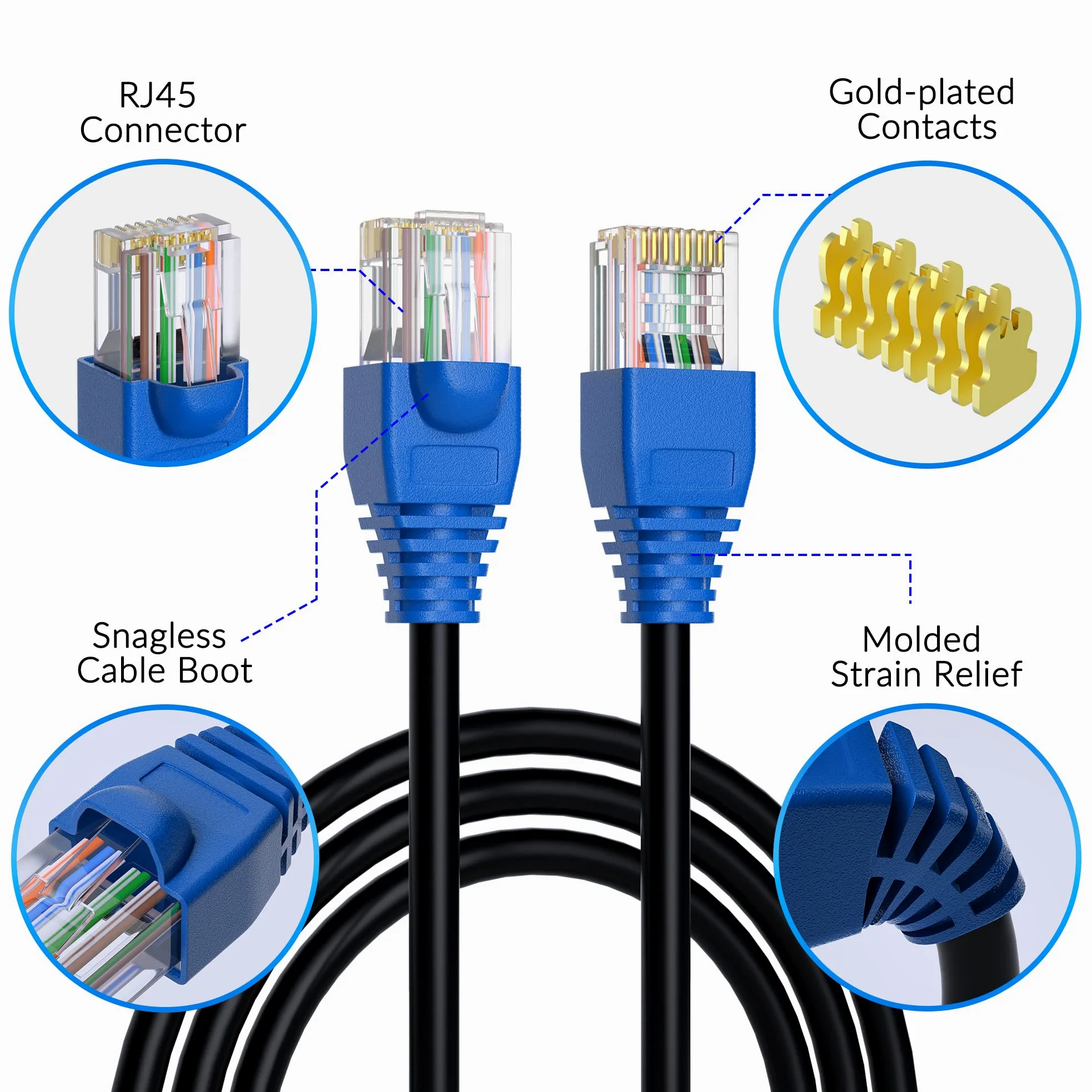 Câble Ethernet d'extérieur Cat6 de 45,7 m, câble Internet double gaine robuste, étanche, à enfouissement direct, (de 7,6 m à 150,2 m) prend en charge le réseau PoE Cat6, Cat5e, Cat5, Cat 6, RJ45 avec
