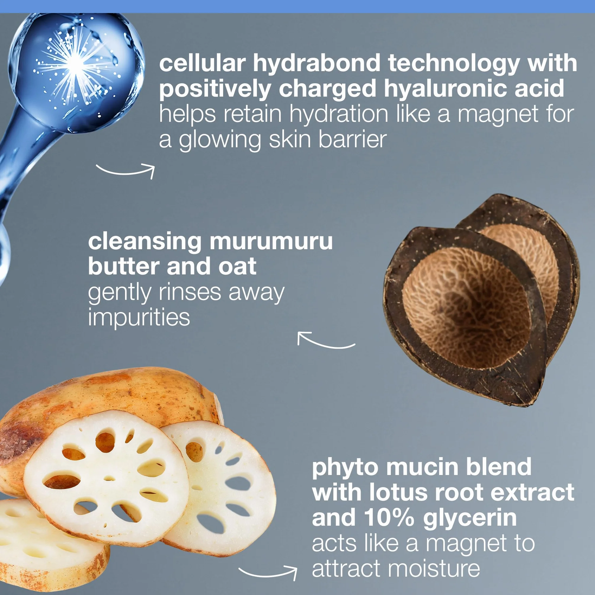 Dermalogica Magnetic Afterglow Cleanser Nettoyant crème hydratant acide hyaluronique