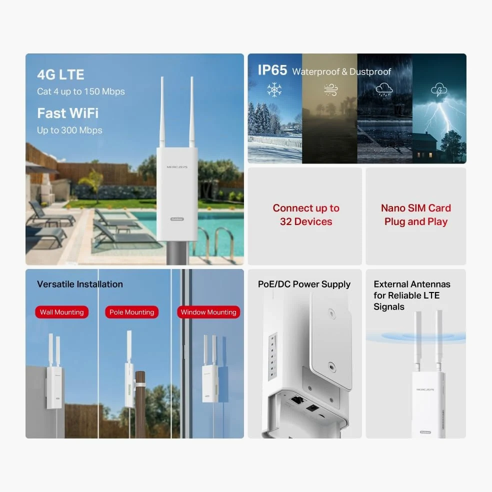Routeur extérieur et intérieur N300 Wi-Fi 4G LTE intégré