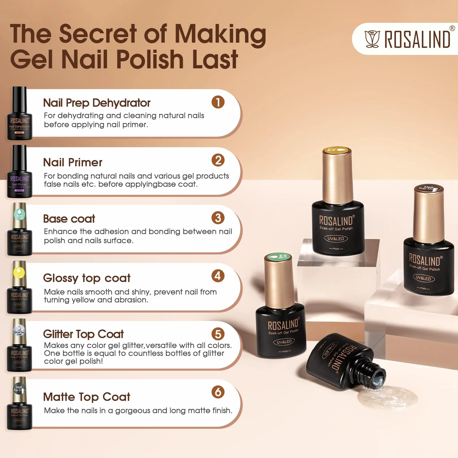 ROSALIND Base et Top Coat Vernis Semi Permanent 8PCS Kit UV LED Soak Off Gel Manucure