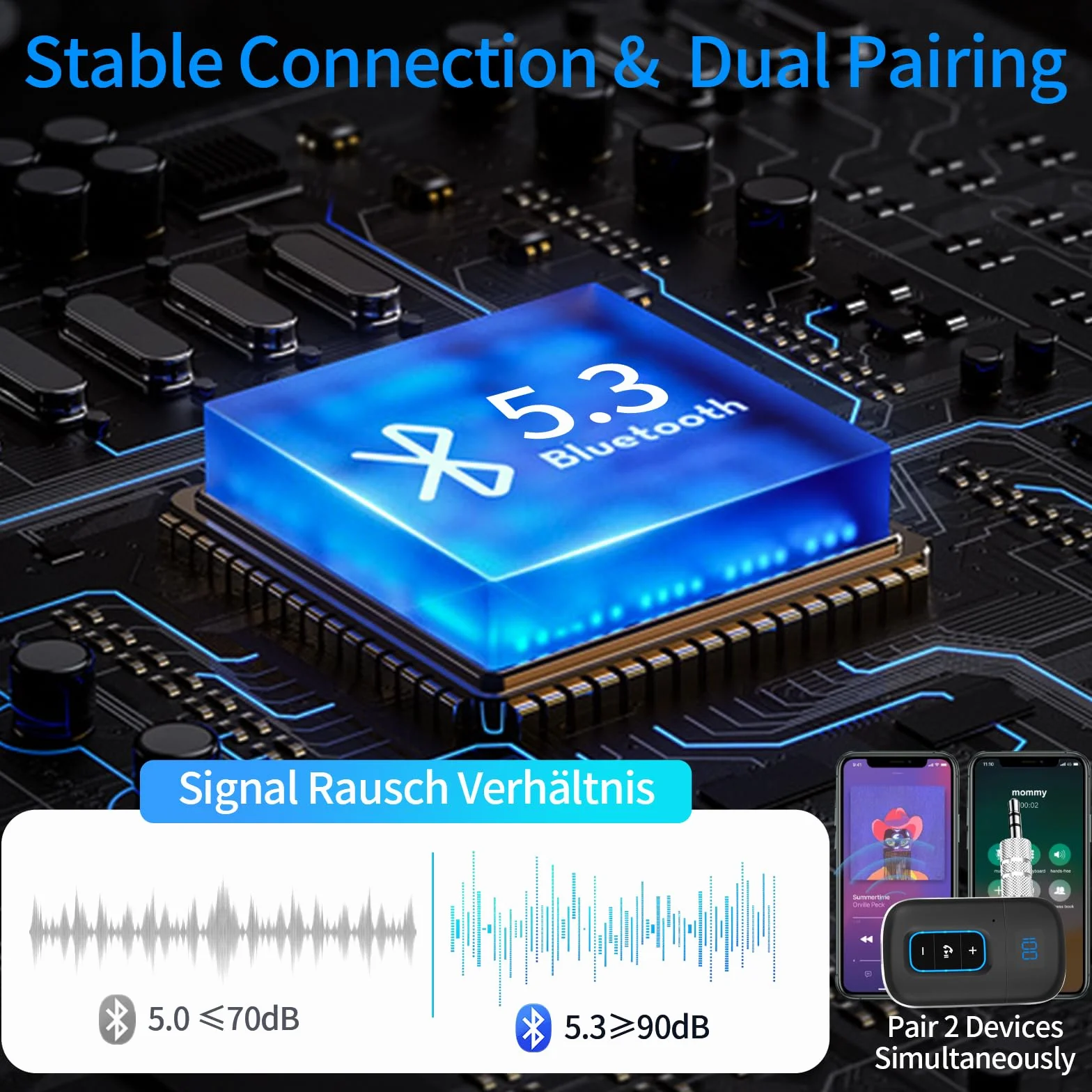 Vemfay Récepteur Bluetooth Voiture Jack Adaptateur Aux Bluetooth 5.3, Appel Main Libre, Dual Connexion, 16H d'Autonomie