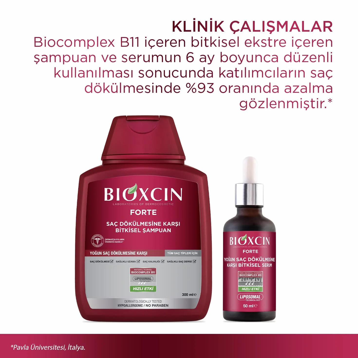 BIOXCIN FORTE Shampoo anti-chute cheveux avec Bio Complex B11 croissance cheveux forts et épais
