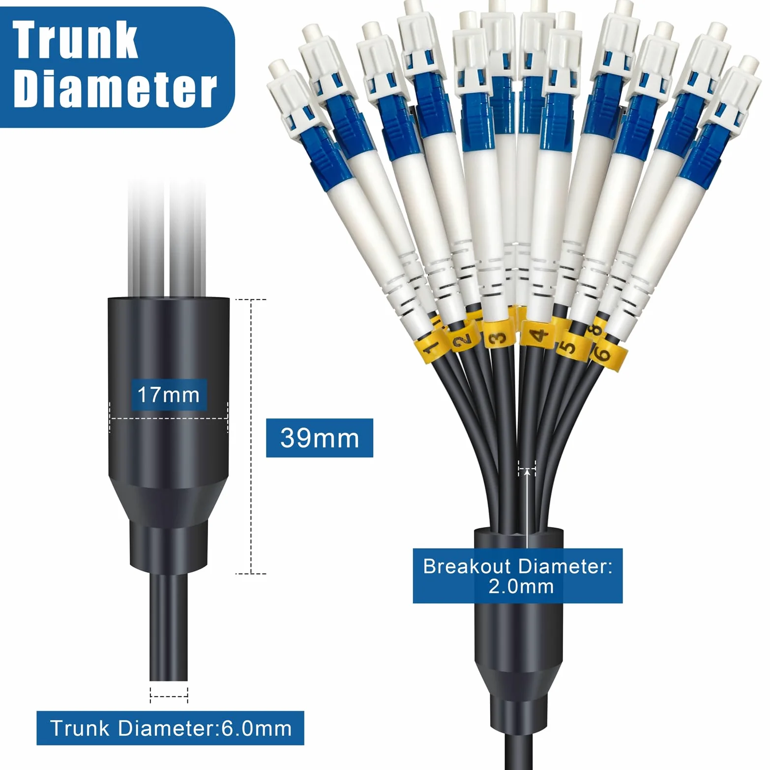 Câble de fibre optique blindé industriel TPU LC vers LC extérieur 12 brins OS2 avec connecteurs LC 9/125 um, diamètre extérieur 6 mm, 10 m