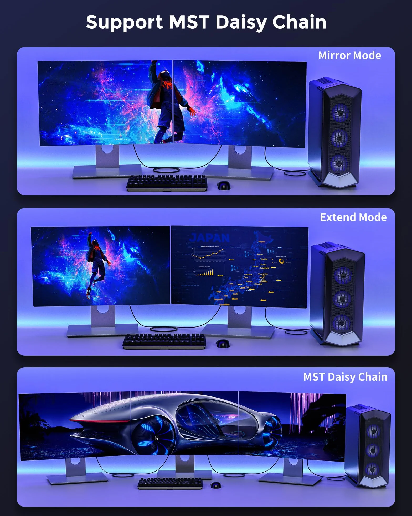 Silkland 8K Câble DisplayPort 1.4 2m VESA Certifié 4K@144Hz 32.4Gbps HDR G-Sync Free-Sync