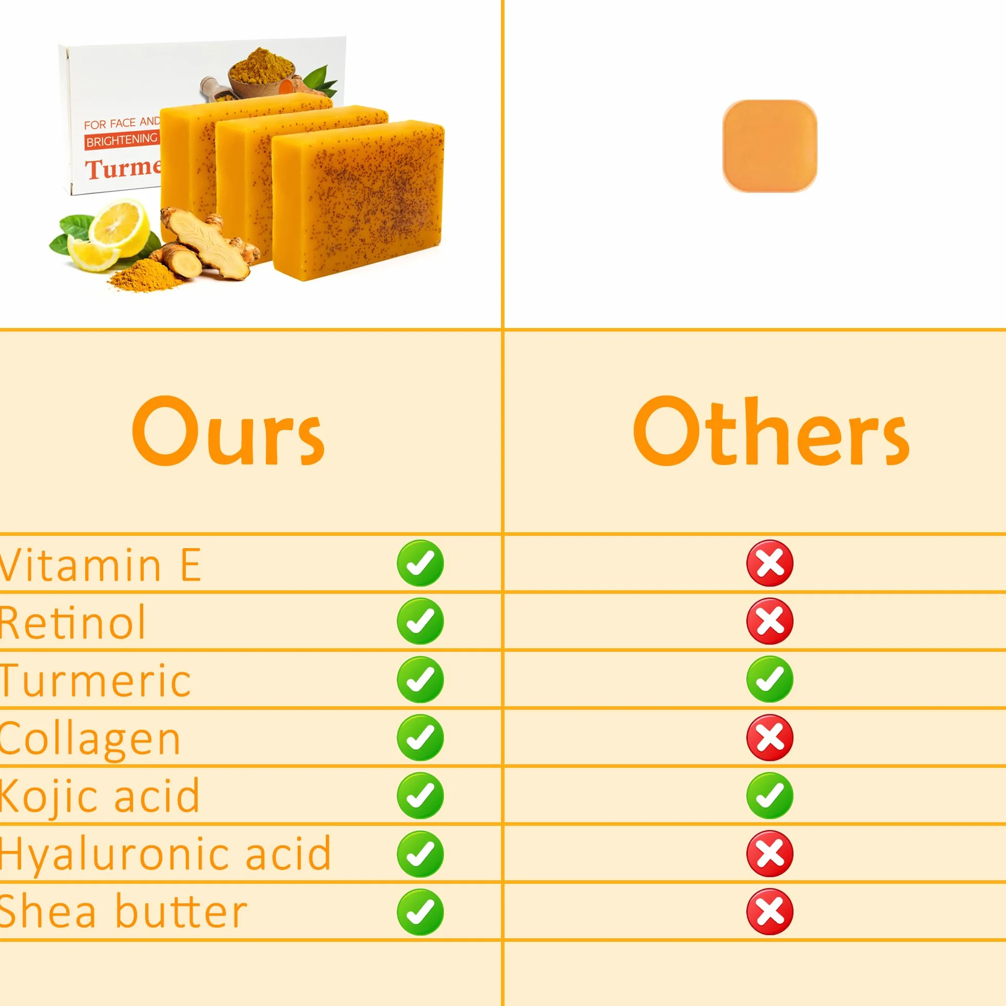 Savon Curcuma Visage et Corps Kojic Acid Soap Éclaircissant Anti-Taches Brunes Acné Hyperpigmentation Teint Uniforme Lot de 3