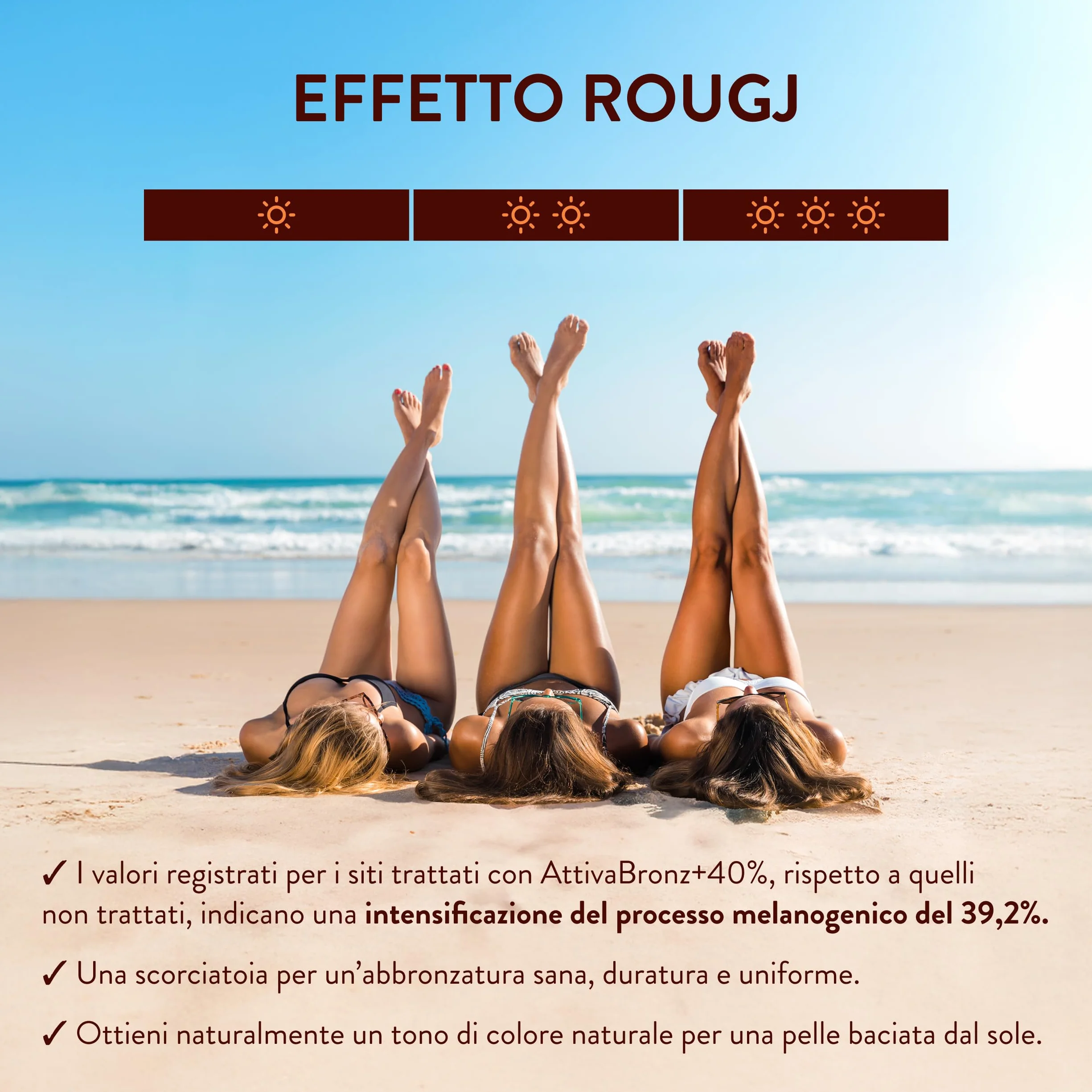 Rougj Crème Bronzante Corps au Bêta-Carotène 200 ml Activateur de Bronzage Naturel avec Vitamine B2 et Glycérine