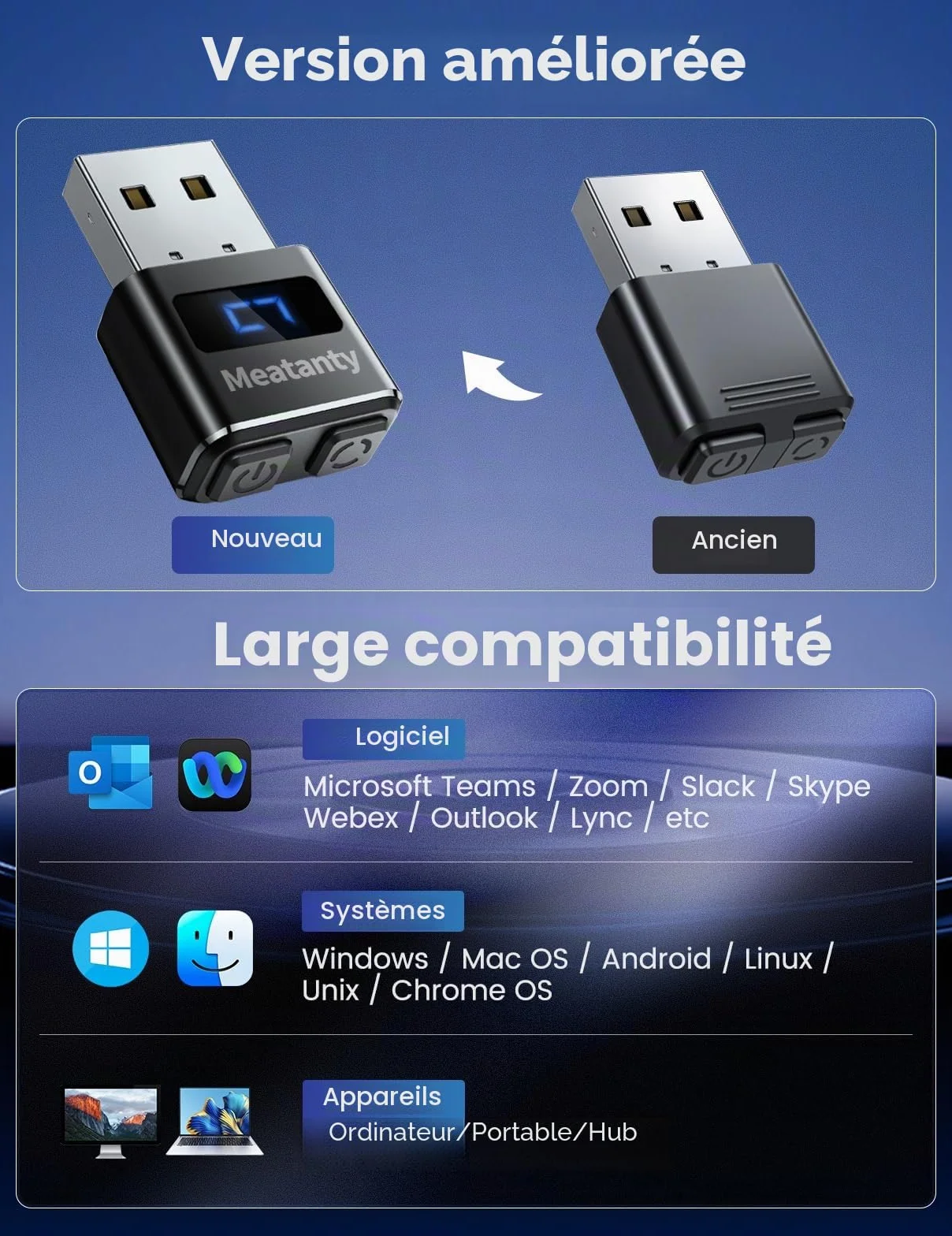 meatanty Mini Mouse Jiggler USB indétectable avec Interrupteur et écran, Shaker Automatique de Souris