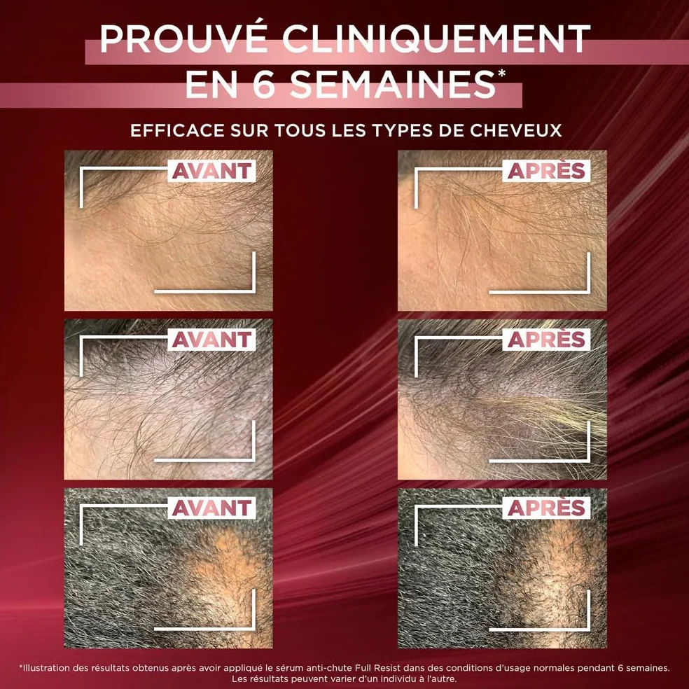 L'Oréal Paris Elsève Sérum Anti-Chute Full Resist Aminexil Caféine Arginine Lot de 3