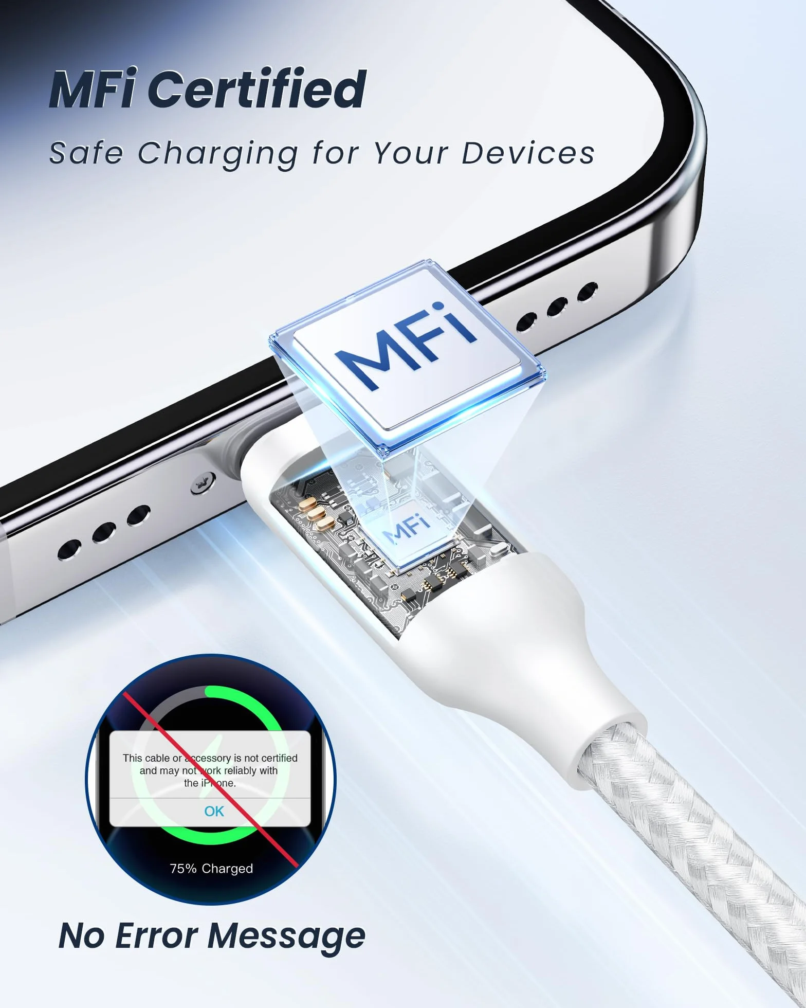 RAVIAD Câble USB C vers Lightning 2M MFi Chargeur Rapide Power Delivery pour iPhone 14 13 12 11 Pro Max Mini XR XS Max X 10 8 7 SE 2020 iPad Blanc