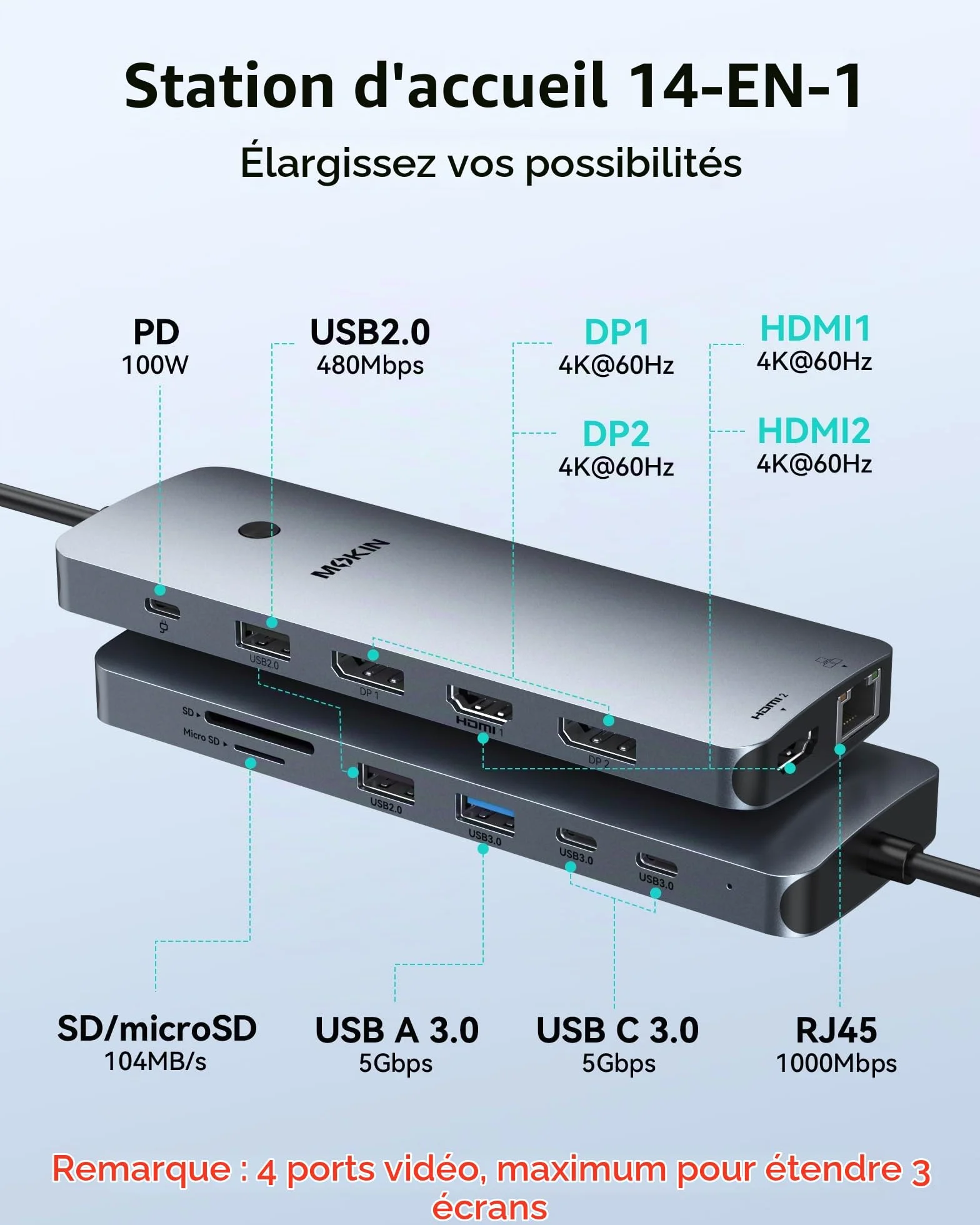 MOKiN Docking Station d'accueil USB C 3 Écran, HUB USB C 2HDMI 2DP | Dock Triple Moniteurs Dual HDMI et DisplayPort 4K@60Hz, 100W PD, USB-A/C 3.0, SD/microSD pour Ordinateurs Windows Mac
