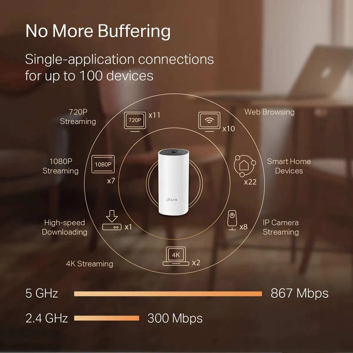 TP-Link Système WiFi Deco Whole Home Mesh