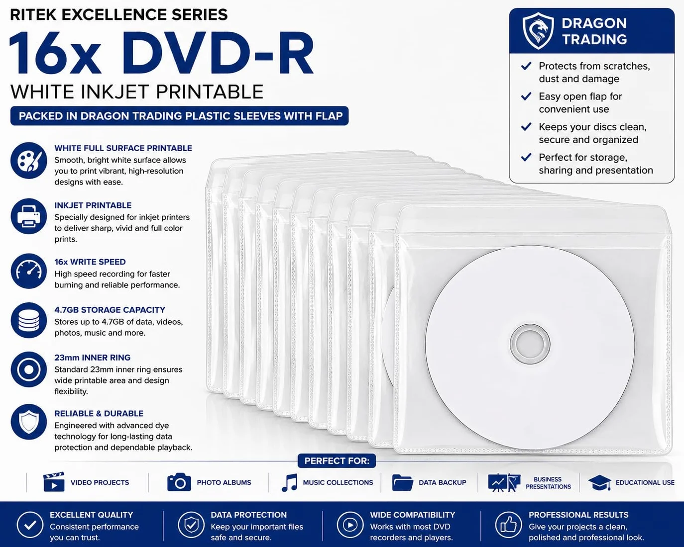 Ritek DVD-R vierges imprimables jet d'encre 16x 5 pièces pochettes plastique rabat Blanc