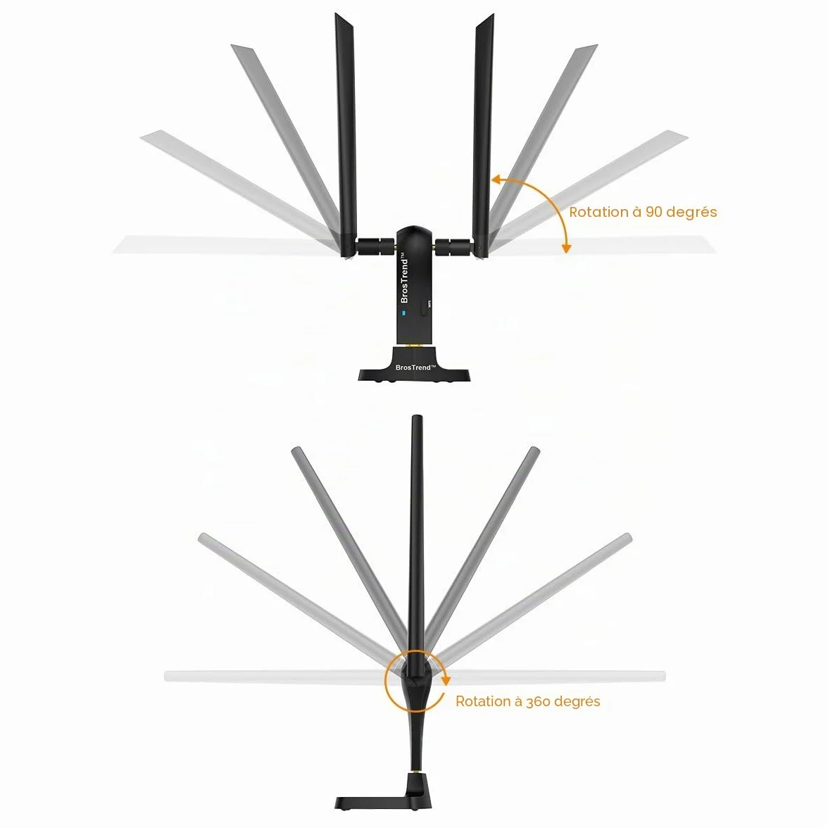 BrosTrend Clé WiFi AC1200 Adaptateur USB Dongle Réseau Longue Portée Bi-Bande 5GHz 867Mbps 2.4GHz 300Mbps 2 Antennes