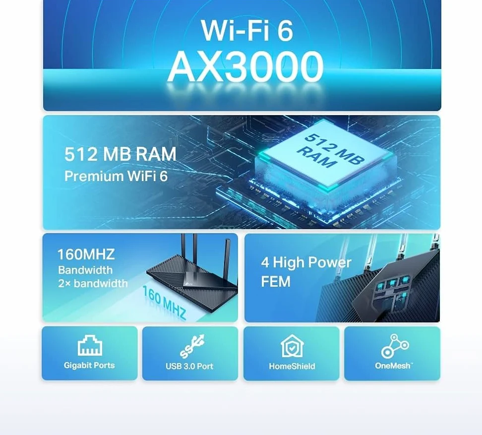 TP-Link Archer AX55 Routeur WiFi 6, Routeur WiFi AX 3000 Mbps bi-Bande, 5 Ports Gigabit, 4 antennes à Haute Performance, WPA3, Contrôle Parental, OneMesh, Antivirus intégré