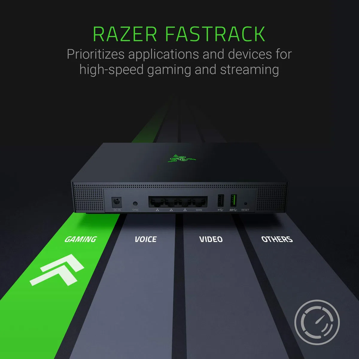 Razer Sila - Routeur WiFi Haute Vitesse