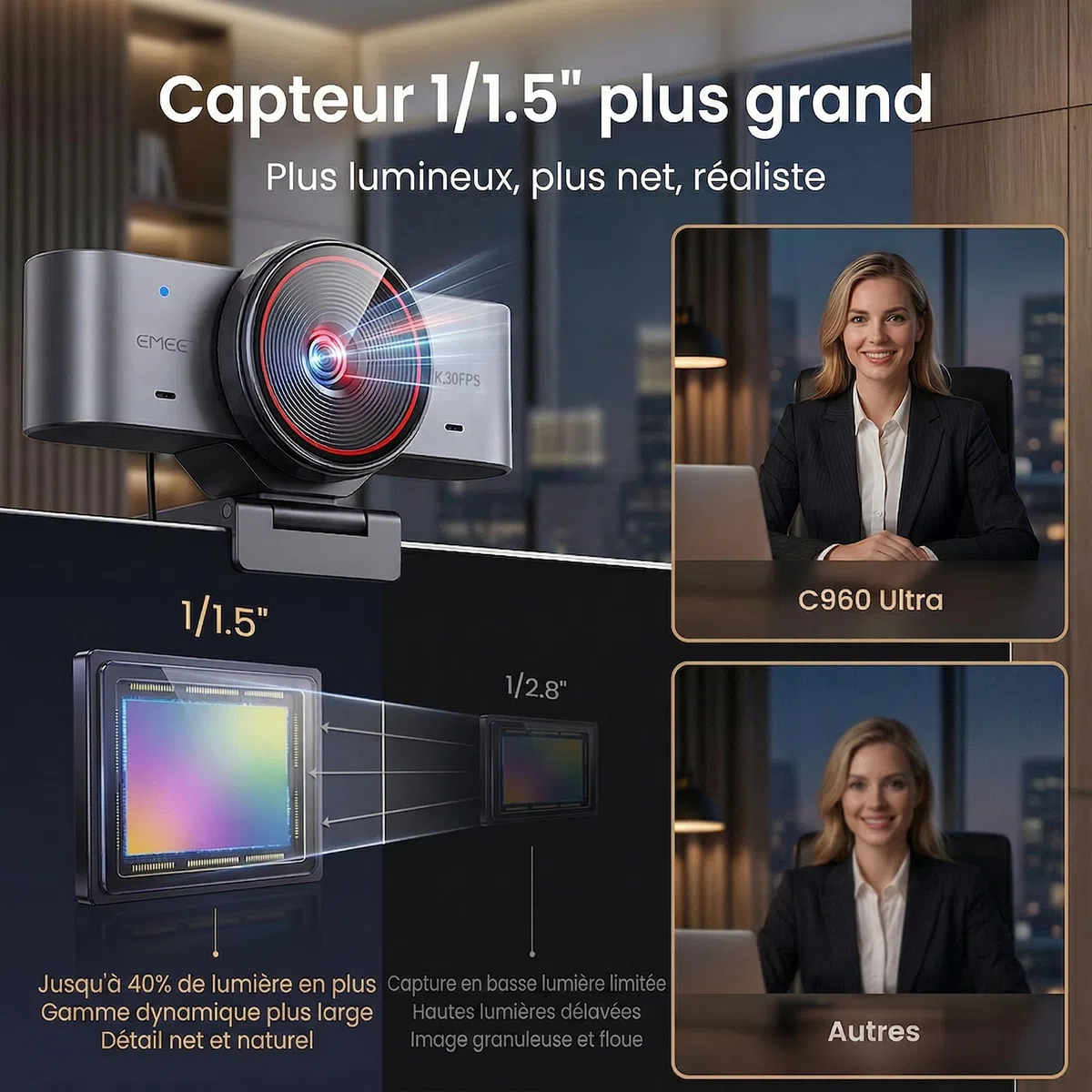 eMeet C960 Ultra Webcam 4K pour PC/Mac, Capteur 1/1.5", Autofocus 0,2s, Corps en Métal, Mode Tableau Blanc, Cache de Confidentialité, 2 Micros, Caméra USB pour Streaming, Réunion, Télétravail