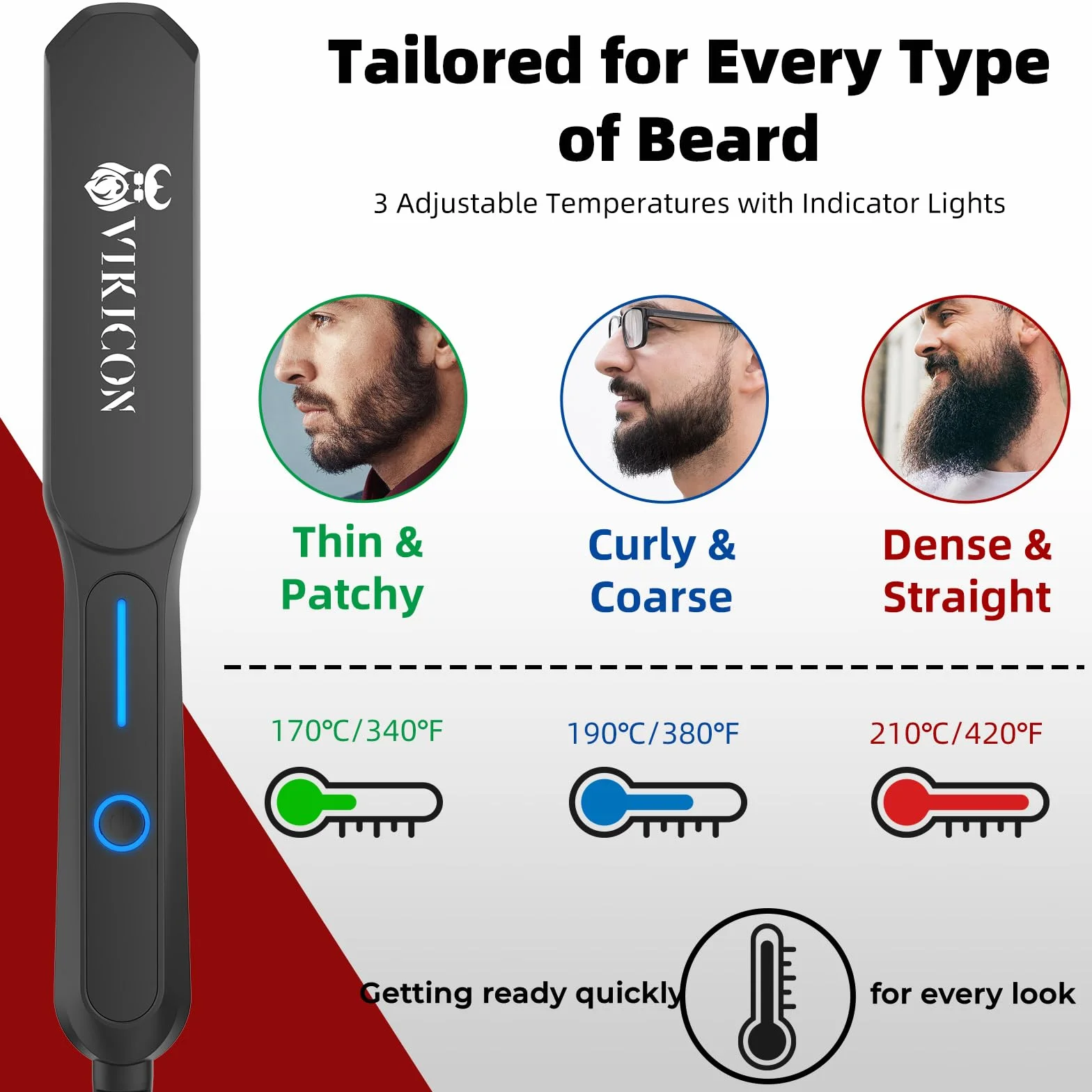 VIKICON Lisseur Barbe Homme, Mini Lisseur Cheveux Ions Négatifs, 3 Températures Réglables, Portable, Chauffage Rapide
