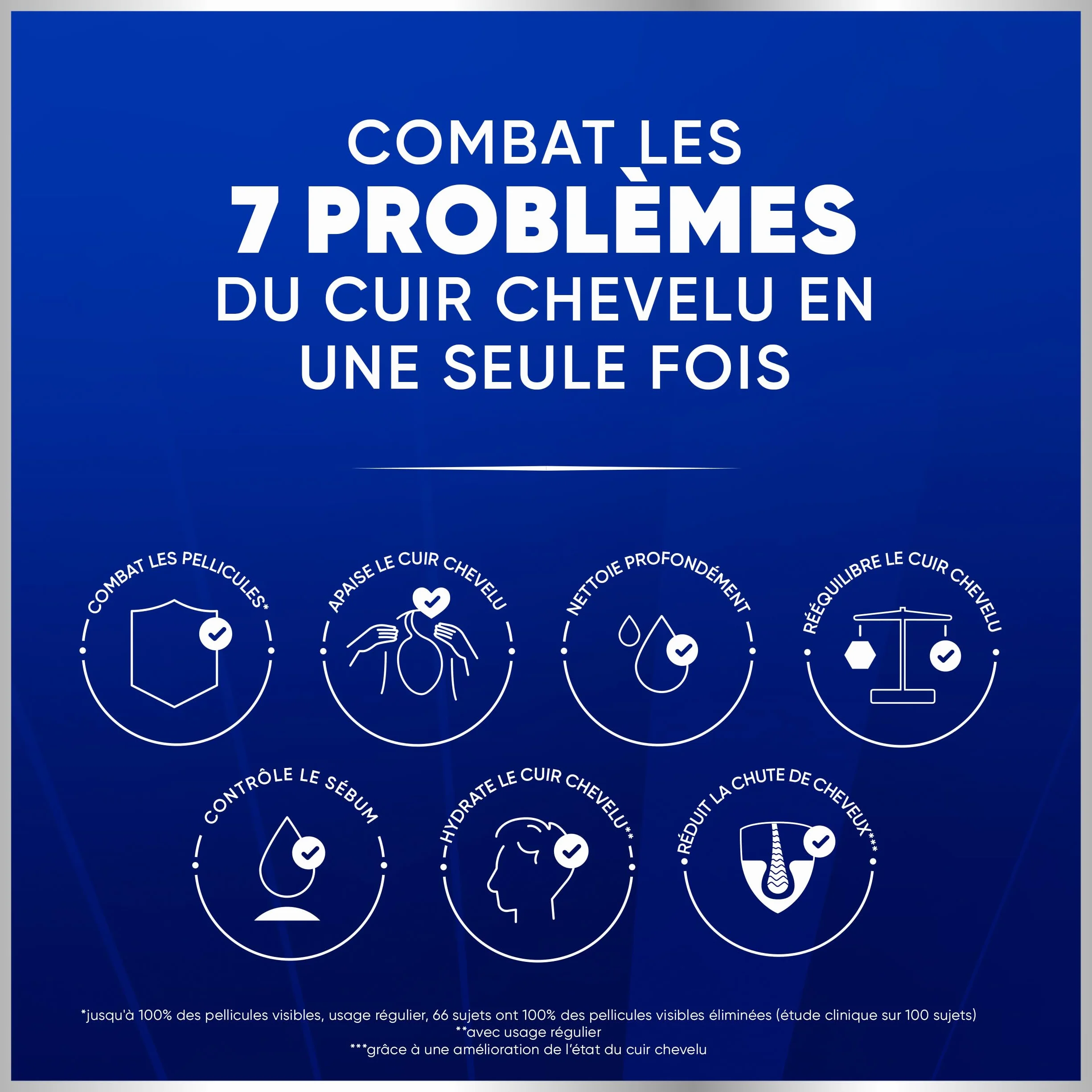 Head & Shoulders Pro-Expert 7 Shampoing Antipelliculaire Anti-chute à la Caféine 800ml