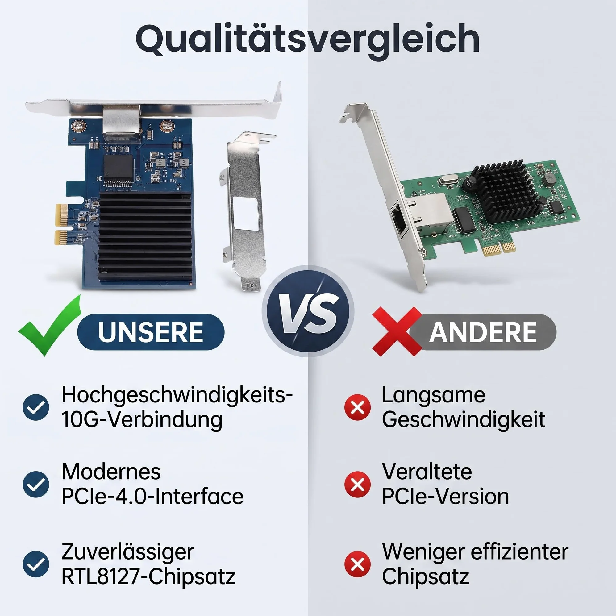 Carte Réseau PCIe 10Gbps, Puce RTL8127, Multi-Vitesse 10G/5G/2.5G/1G/100M/10M, PCIe 4.0x1, Adaptateur LAN NBASE-T RJ45, pour Serveur/Ordinateur de Bureau