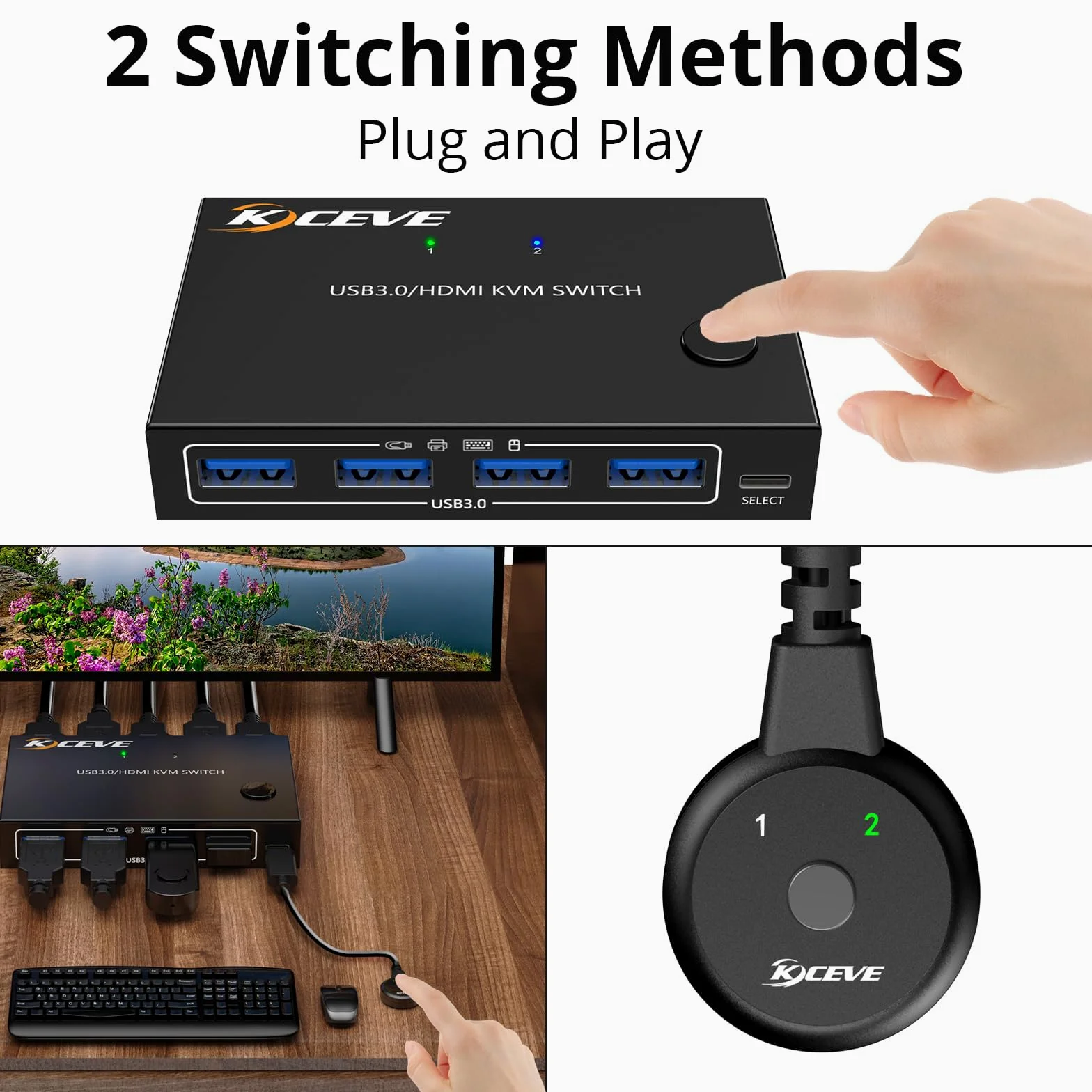 KCEVE Commutateur KVM 2 Ordinateurs 1 Moniteurs HDMI | Commutateur KVM HDMI 4K @ 60 Hz, USB 3.0 pour 2 ordinateurs, clavier et souris, télécommande filaire (4K HD 2 en 1 sortie)