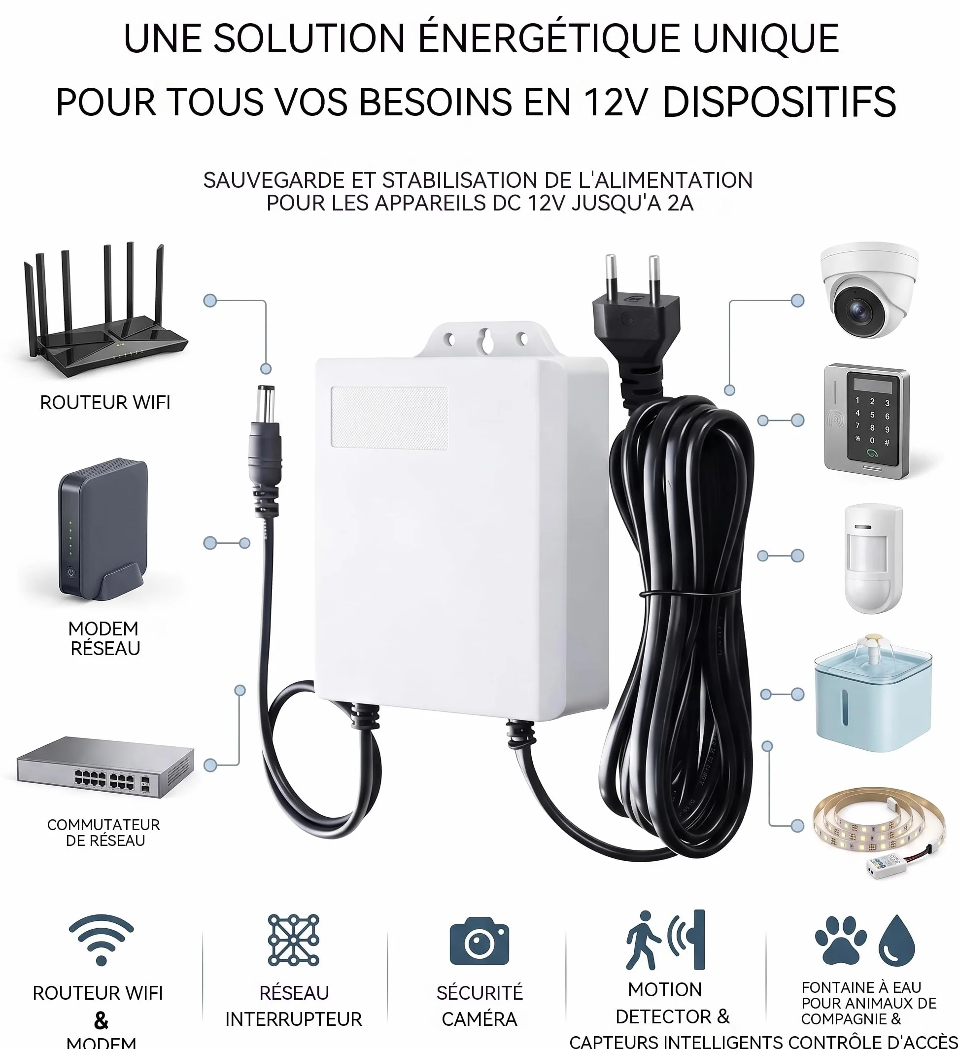 UPS 12V 2A Mini Onduleur Alimentation de Secours sans Interruption Batterie Intégrée 3600 mAh Prise DC 5.5x2.1mm