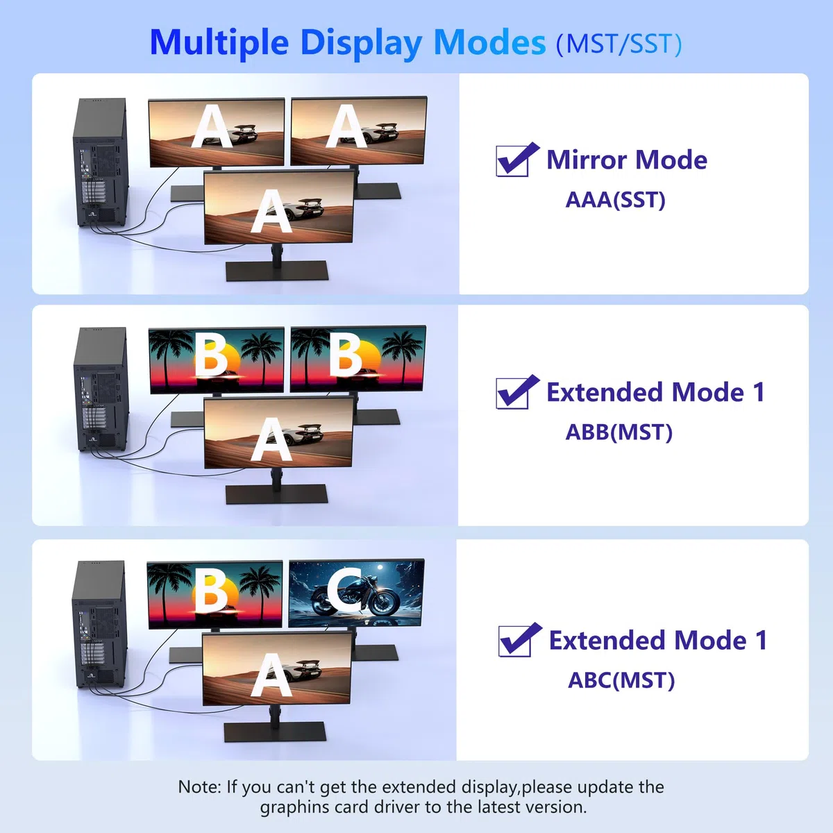 Répartiteur DisplayPort vers double HDMI 4K @ 60 Hz, alimentation USB-C, hub DisplayPort 1.4 MST vers HDMI 1 entrée 2 sorties pour double moniteurs, mode étendu/clone pour ordinateur de bureau, carte