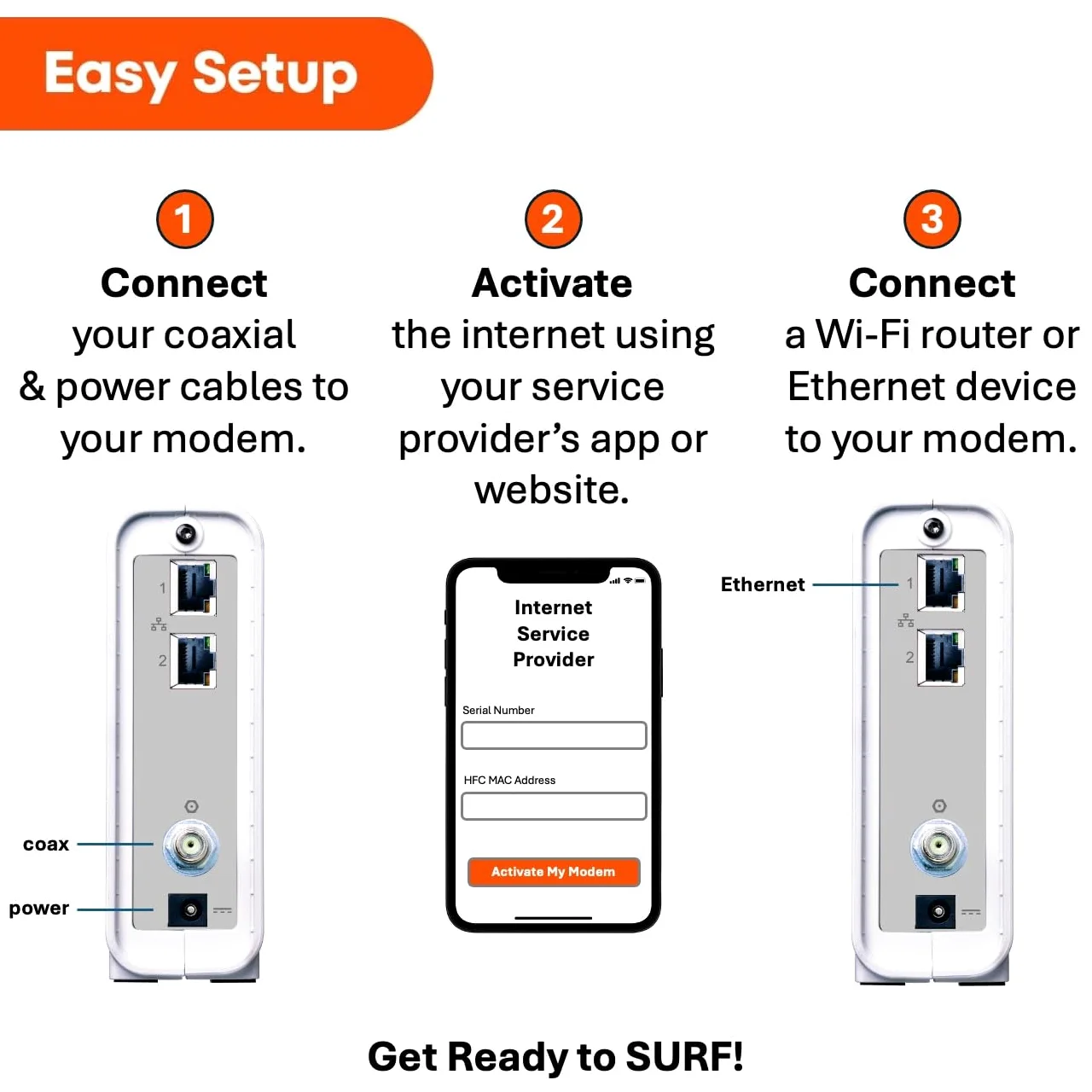 ARRIS (SB8200) - Modem câble - DOCSIS 3.1 rapide, approuvé pour Comcast Xfinity, Cox, Charter Spectrum et plus | Vitesse Internet maximale de 1 Gbit/s, 4 canaux OFDM