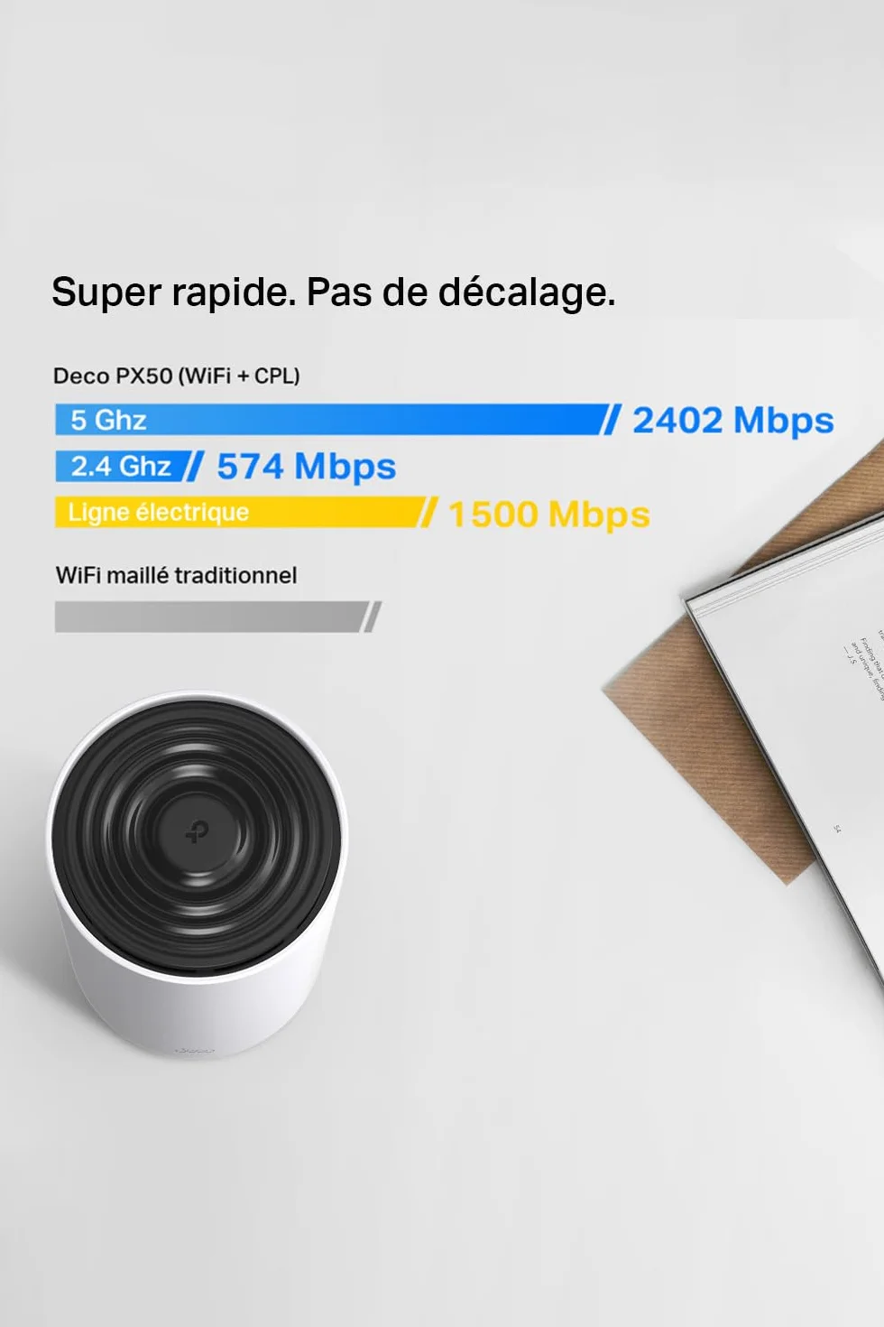 TP-Link Deco PX50 (3-Pack) Routeur WiFi 6 Mesh AX3000 CPL G.hn 1500, 9 Ports Gigabit, WPA3