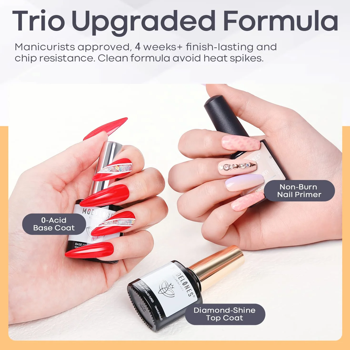 Modelones Base et Top Coat Vernis Semi Permanent No Wipe avec Primer Ongle Gel Nail Prep Kit Manucure UV Complet 10ML