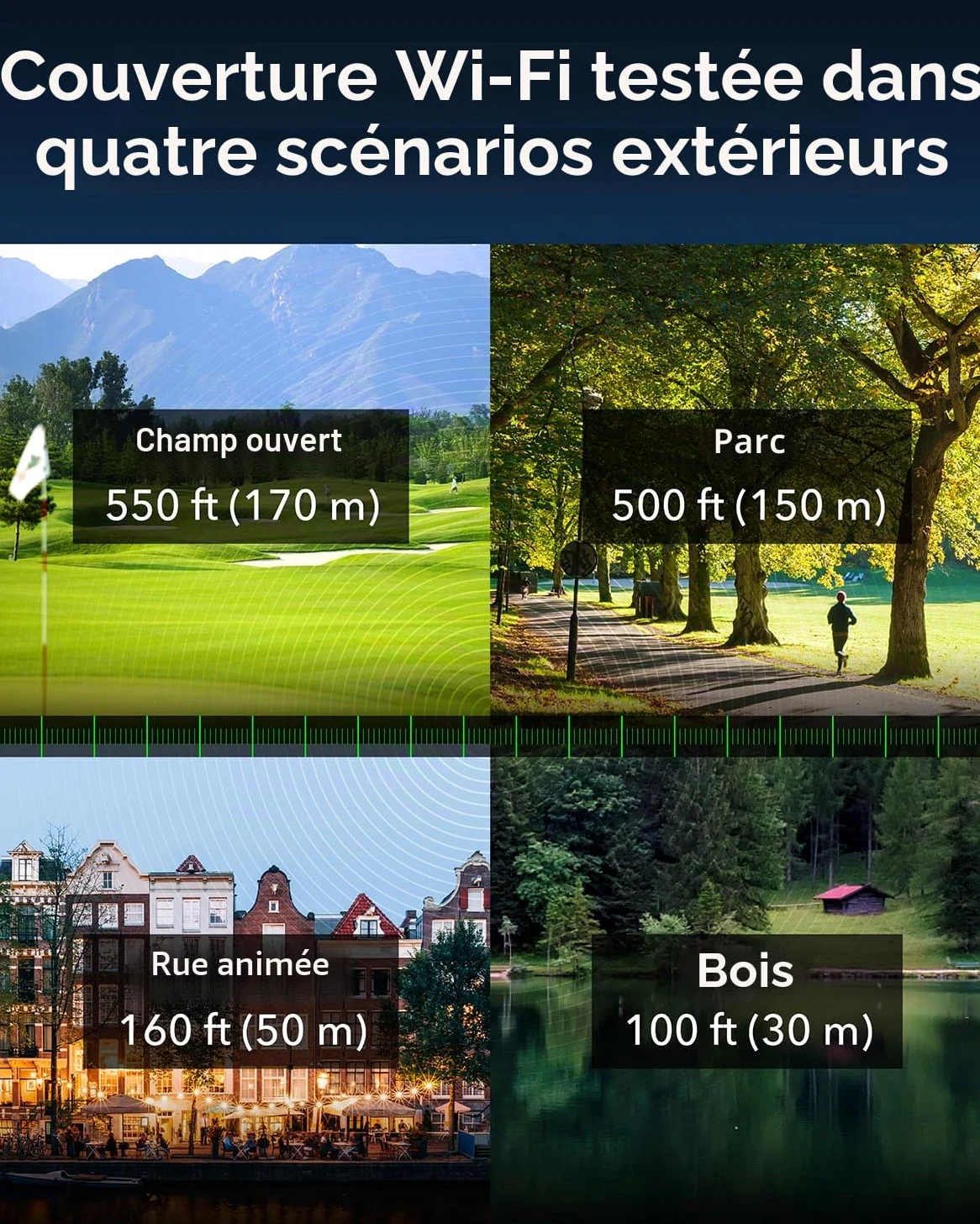 Cudy Routeur Wi-FI 4G LTE AC1200 pour l'extérieur, IP65, PoE, LT500 Outdoor | Cat. 4, 150 Mbps en téléchargement, Wi-Fi 5 AC1200 (867/300), -40 à 65 °C, emplacement pour carte Nano SIM, antenne amovible
