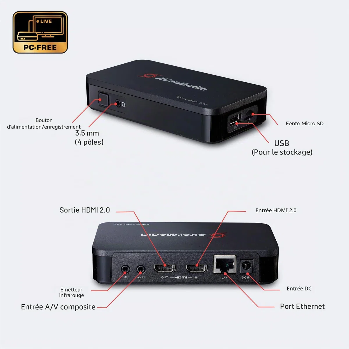 AVerMedia EZRecorder ER330.4K Pass-Through et 1080p Enregistreur HDMI PVR Enregistreur horaire Enregistreur IR-Blaster Édition sans PC Installation Facile Noir