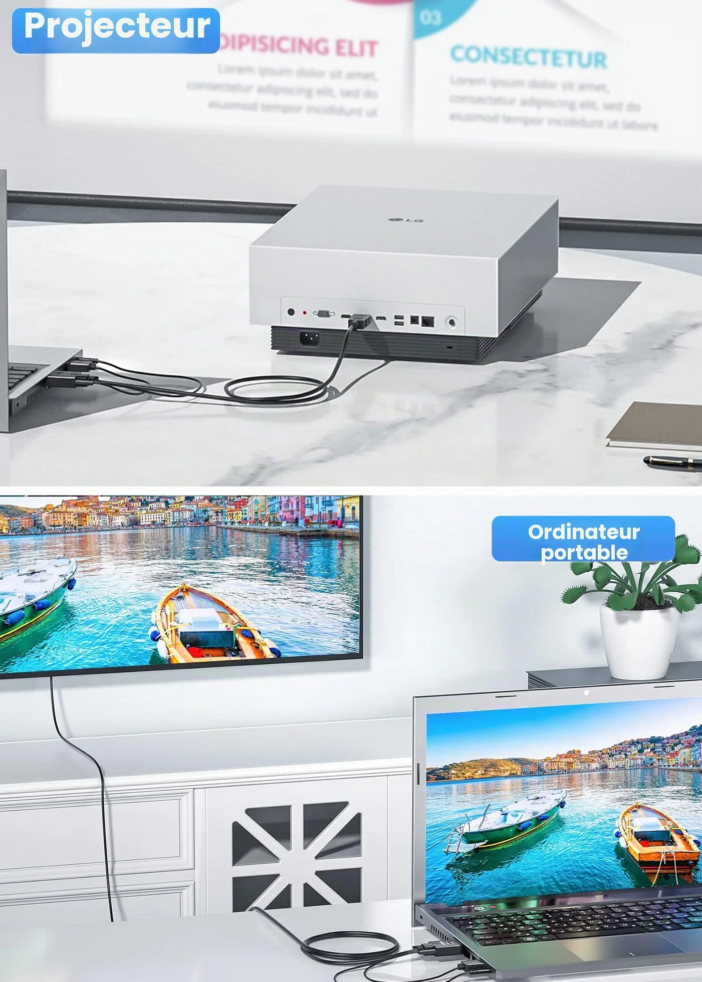 Câble VGA vers HDMI, Adaptateur Convertisseur avec Audio 1.8M/6FT