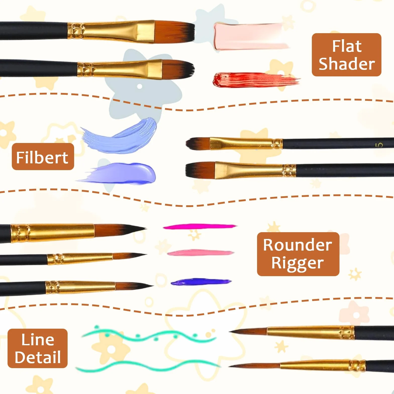 Lot de 12 pinceaux de maquillage pour enfants avec 10 éponges - Pinceaux fins pour peinture à l'huile débutants