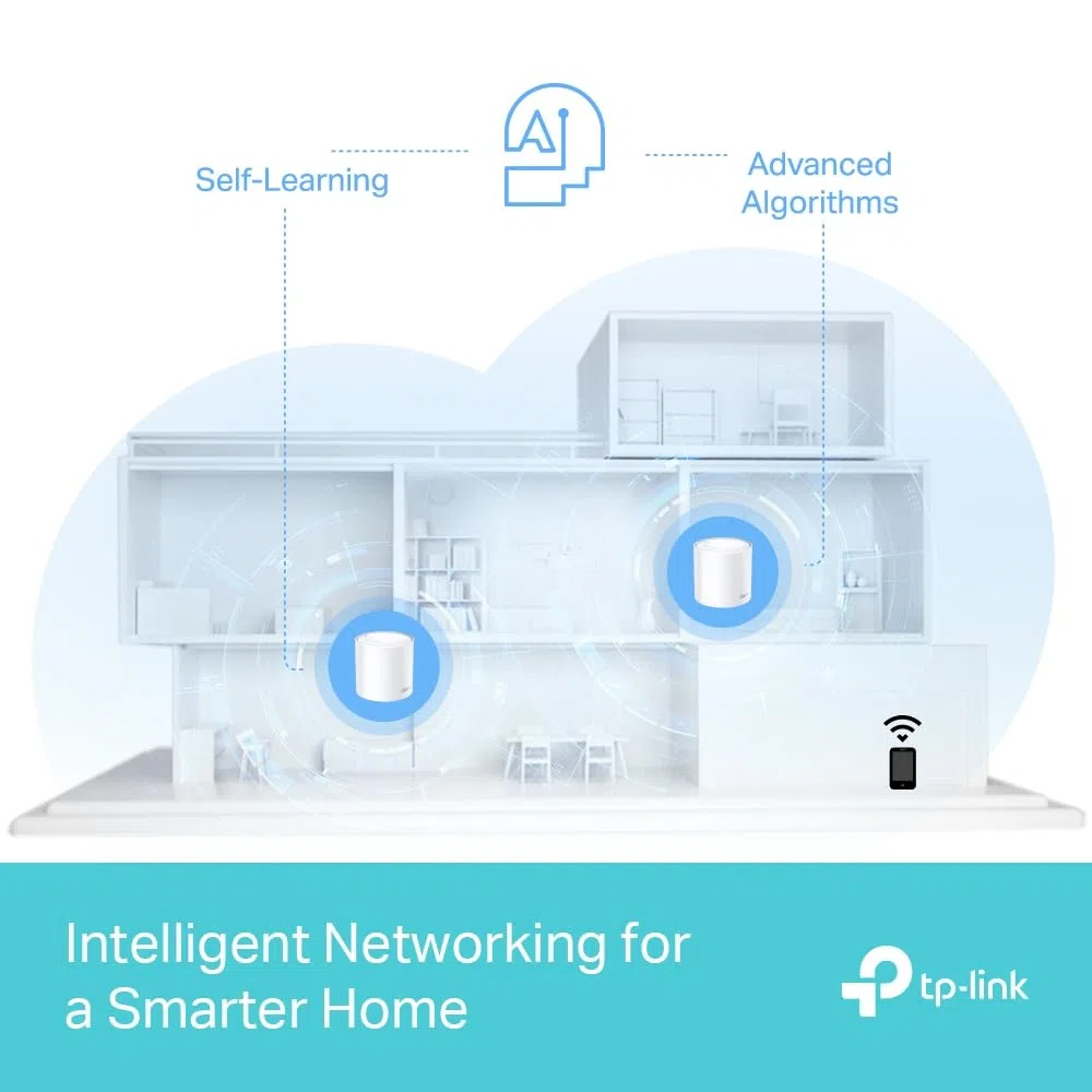 TP-Link Deco X50 Pro Mesh Lot de 3 routeurs Wi-Fi 6 AX3000 double bande et répéteur, 2 ports 2,5 G pour chaque unité, recommandé pour les maisons de 4 à 6 chambres à coucher, carafe complète