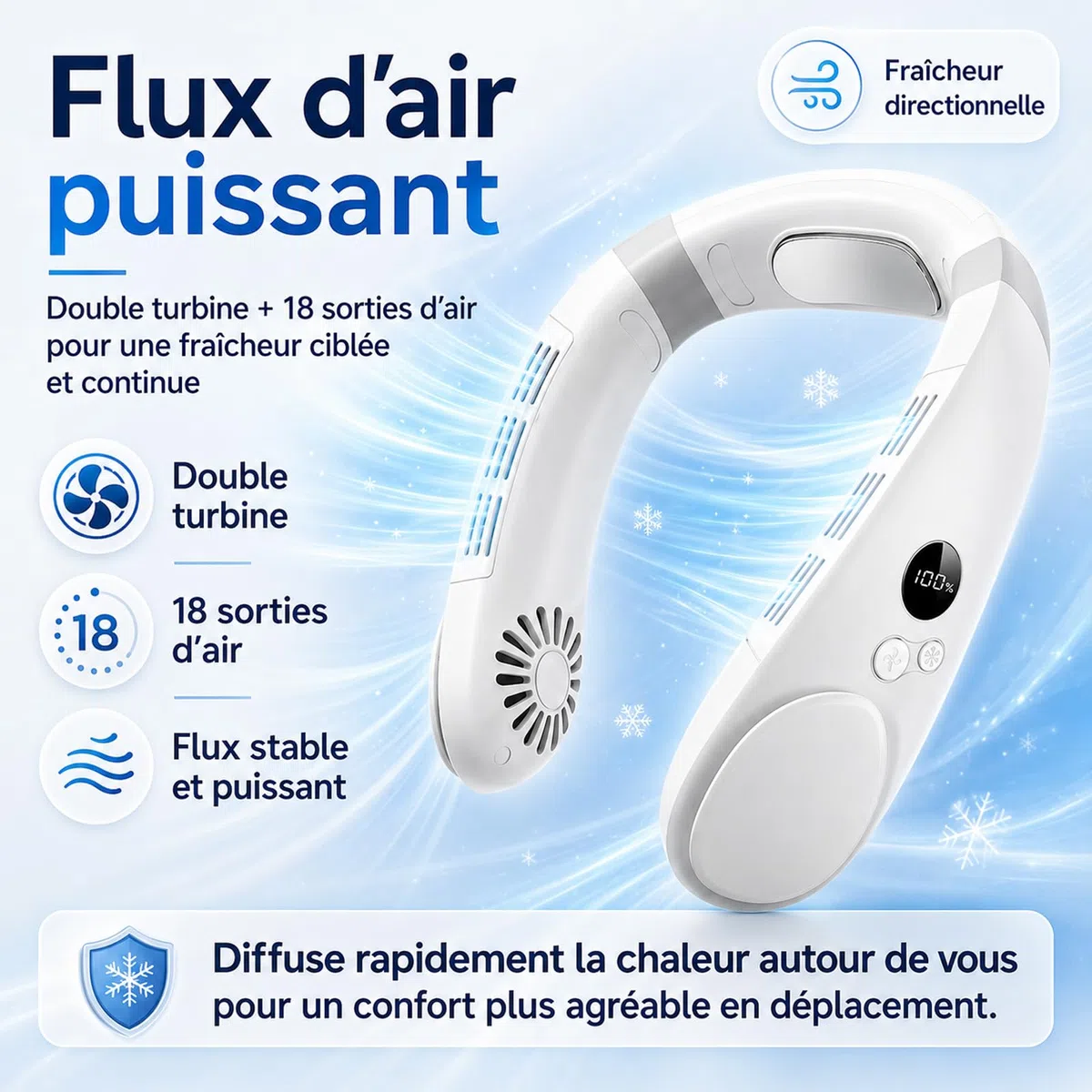 Ventilateur de cou 4000mah Réduction bruit 3 vitesses réglables