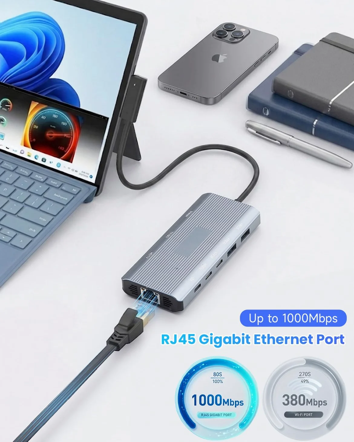 10-en-1 MS Surrface Dock 2-Station d'accueil Surrface,HDMI 4K@60Hz | Ethernet Gigabit,3xUSB 3.0,2xUSB-C 3.0,1xUSB-C PD,SD/TF,pour MS Surface Pro 11/10/9/8/X/7/6/5,Surface Laptop, Book
