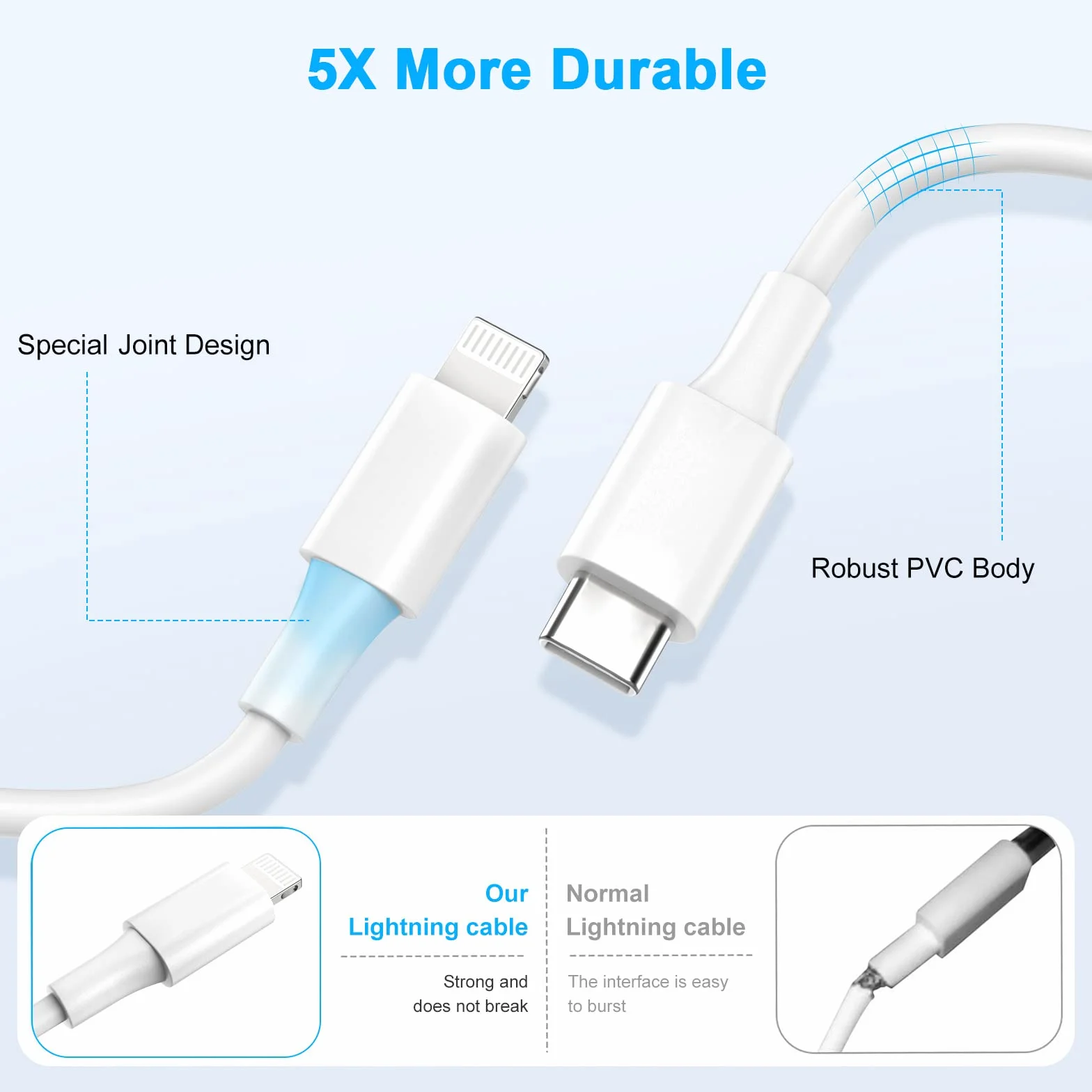 Amoner Lot de 2 câbles USB C Lightning MFi 30CM+15CM pour iPhone 14/13/12/11/SE/XS/XR/X/8/7/6, AirPod, iPad