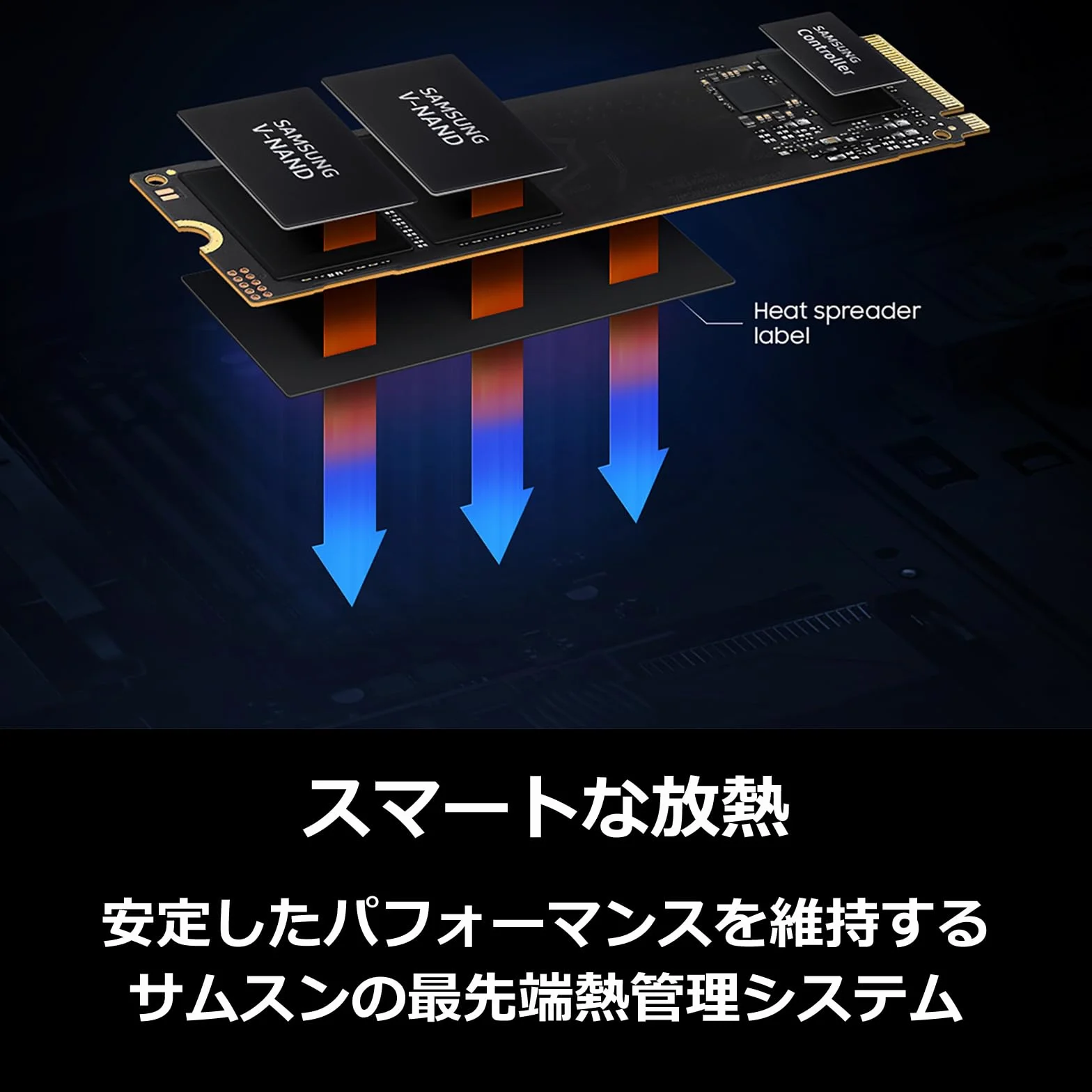 Samsung 990 Evo 1TB PCIe Gen 4.0 x 4 NVMe M.2 (2280) Max 5000 Mo/s SSD Interne MZ-V9E1T0B-IT/EC