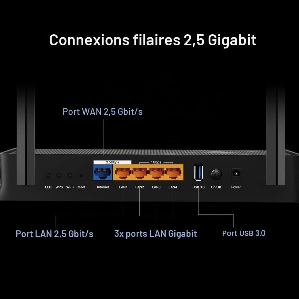 TP-Link BE3600 - Routeur Wi-FI 7 Double Bande, sans Fil et Filaire, jusqu'à 3,6 Gbps, Ports Multi-Gigabit 2.5G, MLO, Jeux et Transmission, Compatible EasyMesh, Configuration Facile,