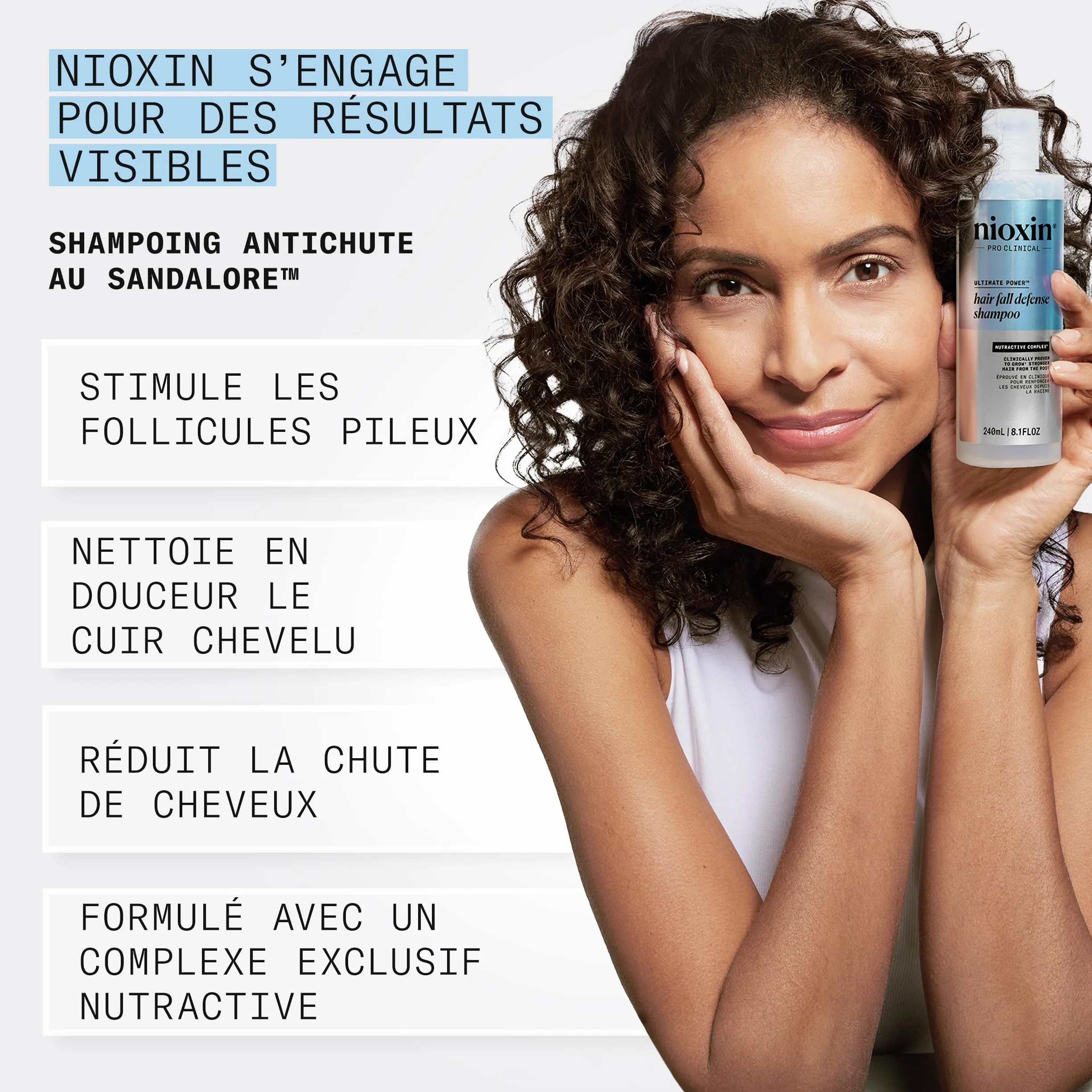 NIOXIN Professional Anti-Hair Loss Shampoing Sérum Antichute Fortifiant Caféine Niacinamide