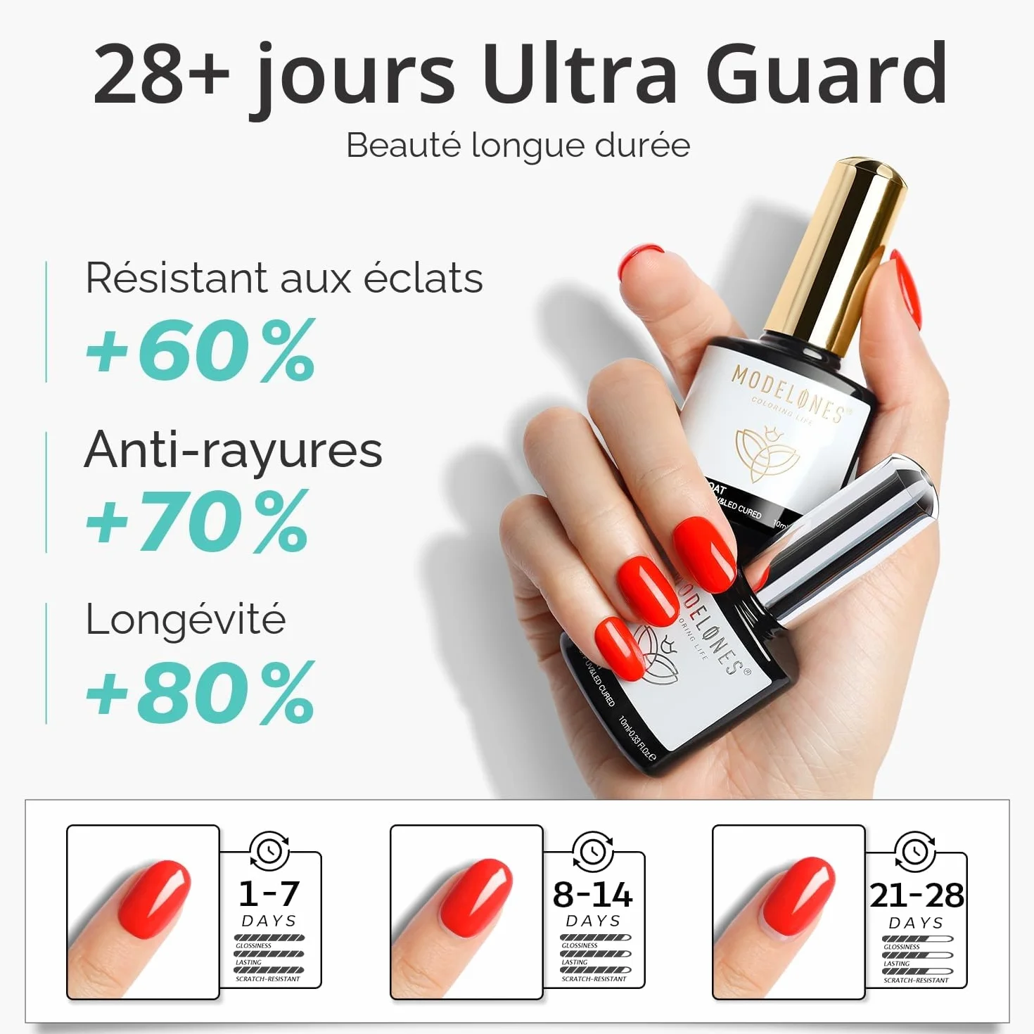 Modelones Base et Top Coat Vernis Semi Permanent Kit UV Gel Ongle 10 ml 4pcs