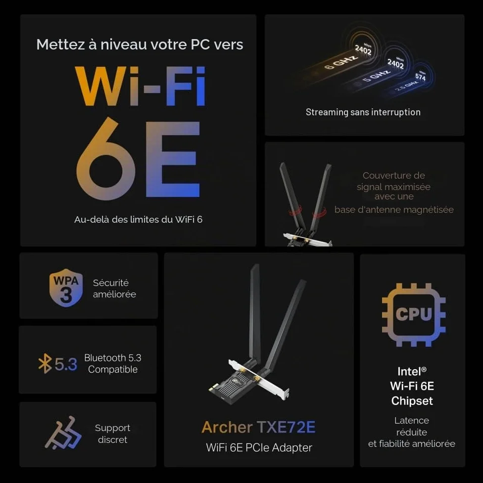 TP-Link AXE5400 Adaptateur PCI Express Wi-FI 6E Bluetooth 5.2 avec Deux antennes, Puce Intel Wi-FI 6E, Support Discret Inclus, sécurité WPA3 (Archer TXE72E)