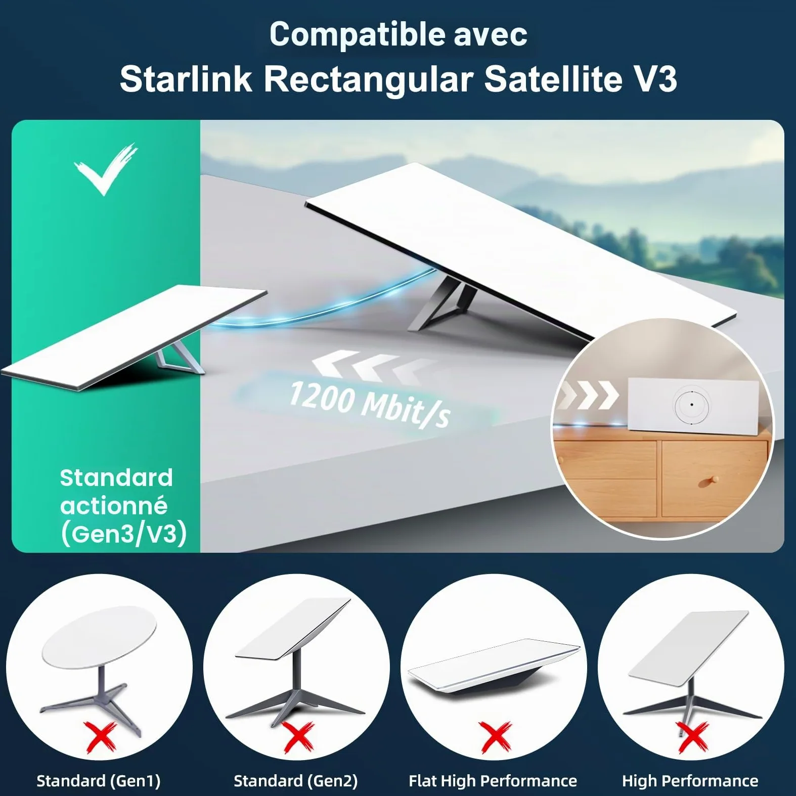 HanCenDa Câble d'Extension pour Starlink Gen 3 pour Standard Actuated V3 et Génération 3 - Câble de Rechange Étanche pour Extérieur Gris 23 m
