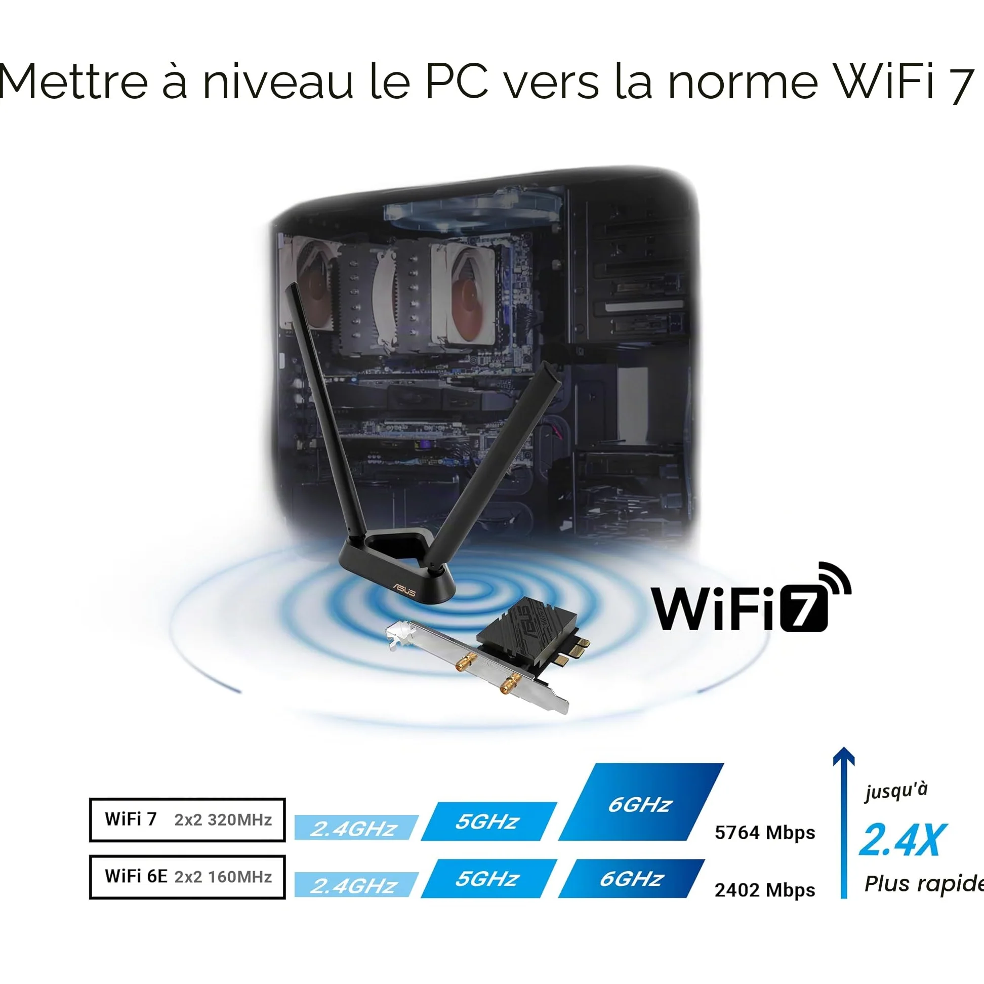 ASUS BE9400 Tri Band PCI-E WiFi 7 (802.11be) Bluetooth 5.4, sécurité réseau WPA3, OFDMA et MU-MIMO, Fonctionnement Multi-Liens, Compatible Uniquement avec Les Cartes mères lntel